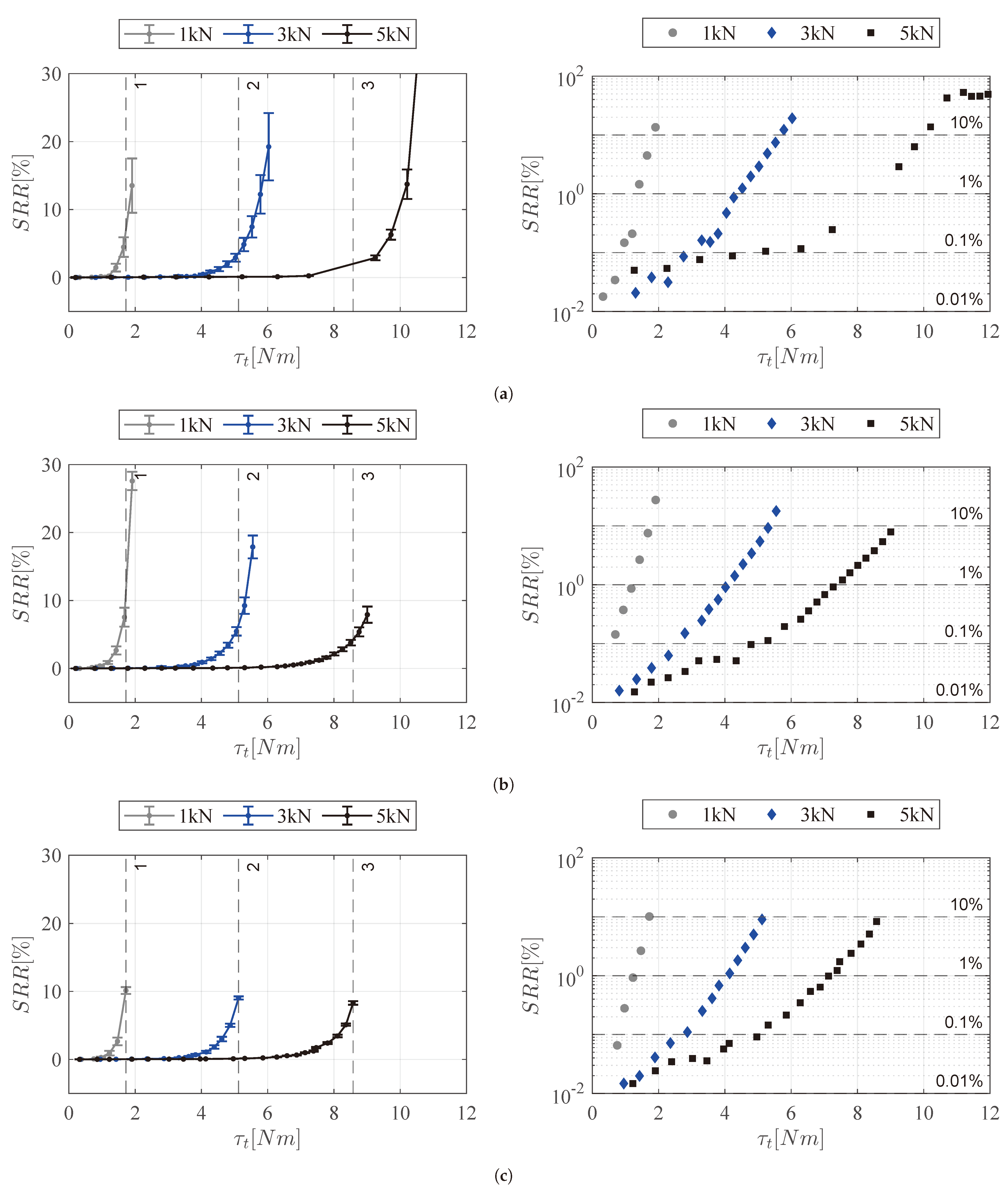 Machines 11 00993 g012