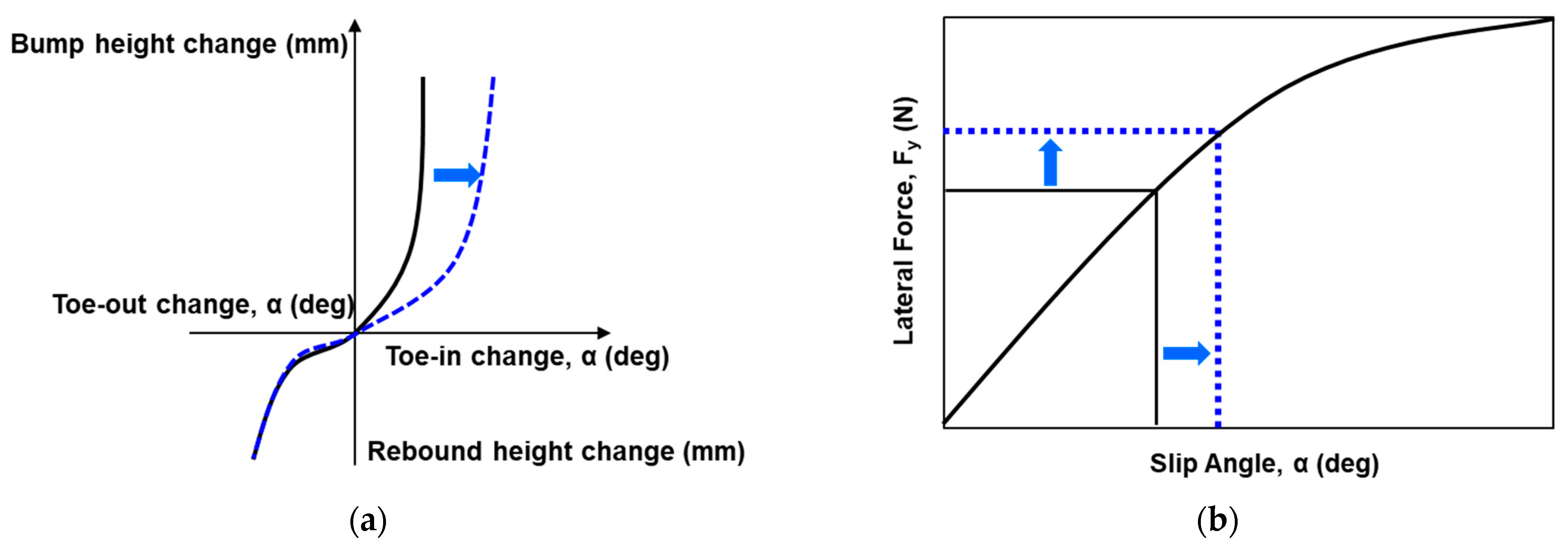 Machines 11 00996 g002