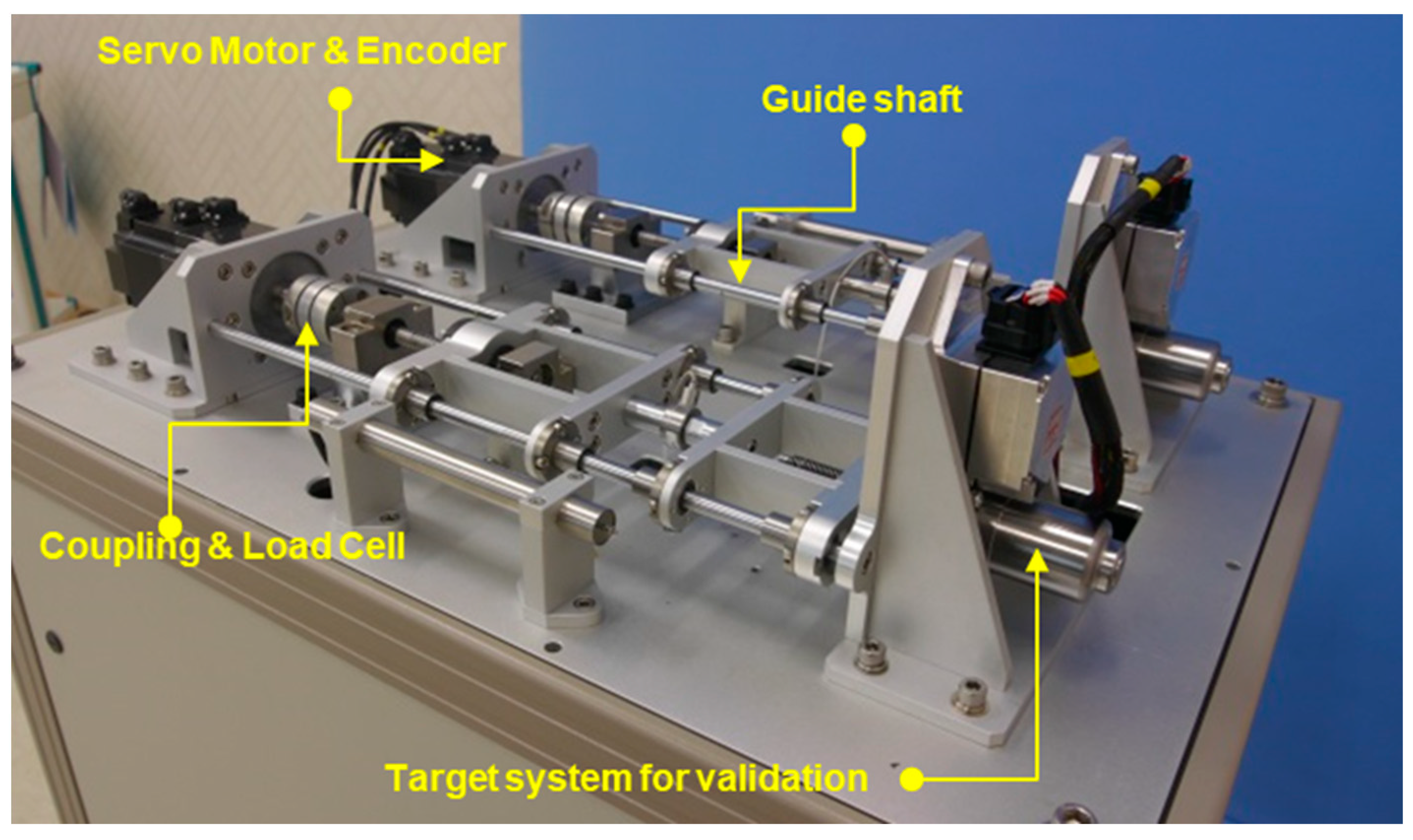 Machines 11 00996 g004