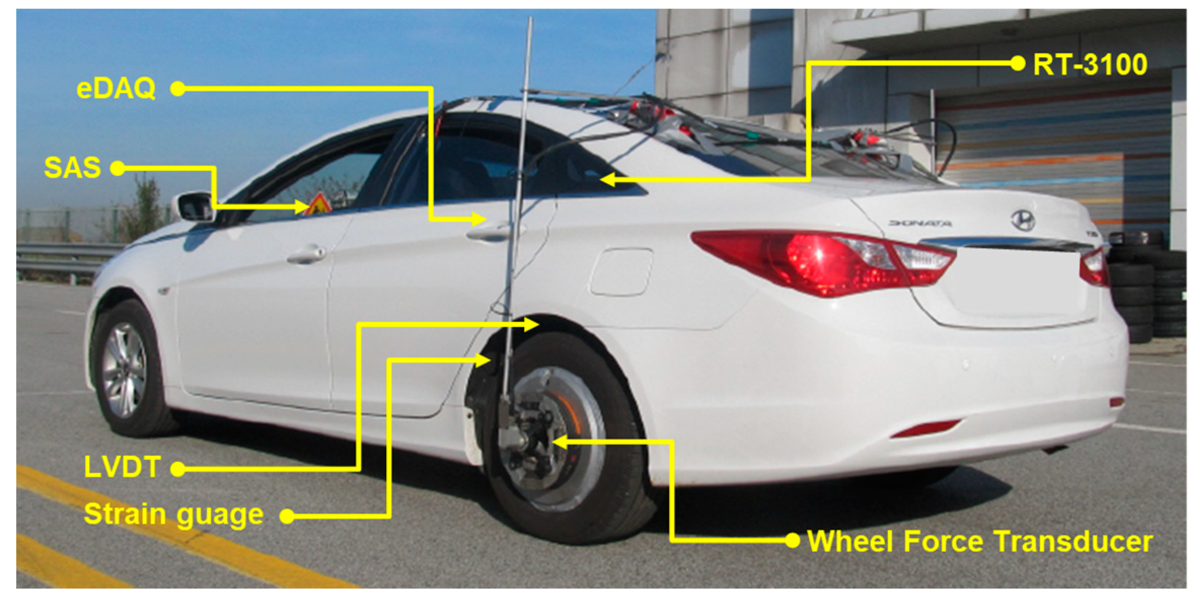 Machines 11 00996 g008