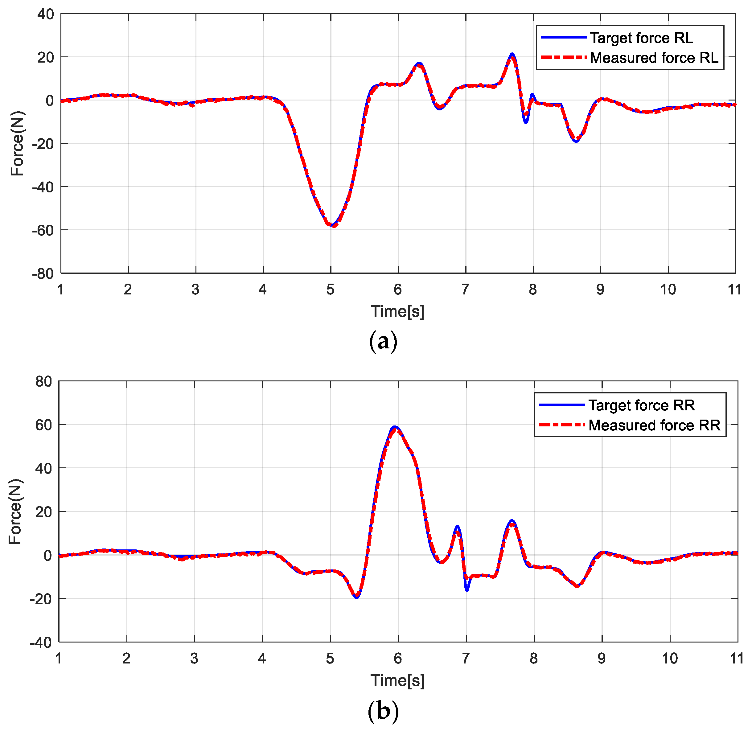 Machines 11 00996 g018