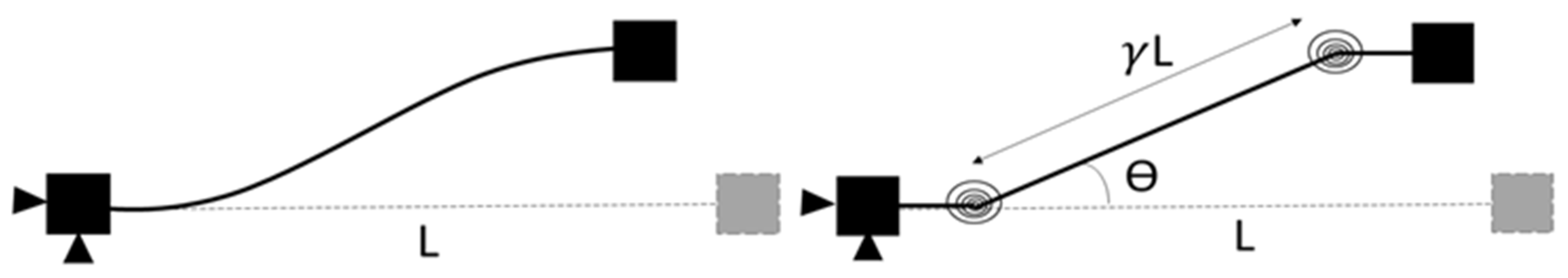 Machines 11 00997 g006