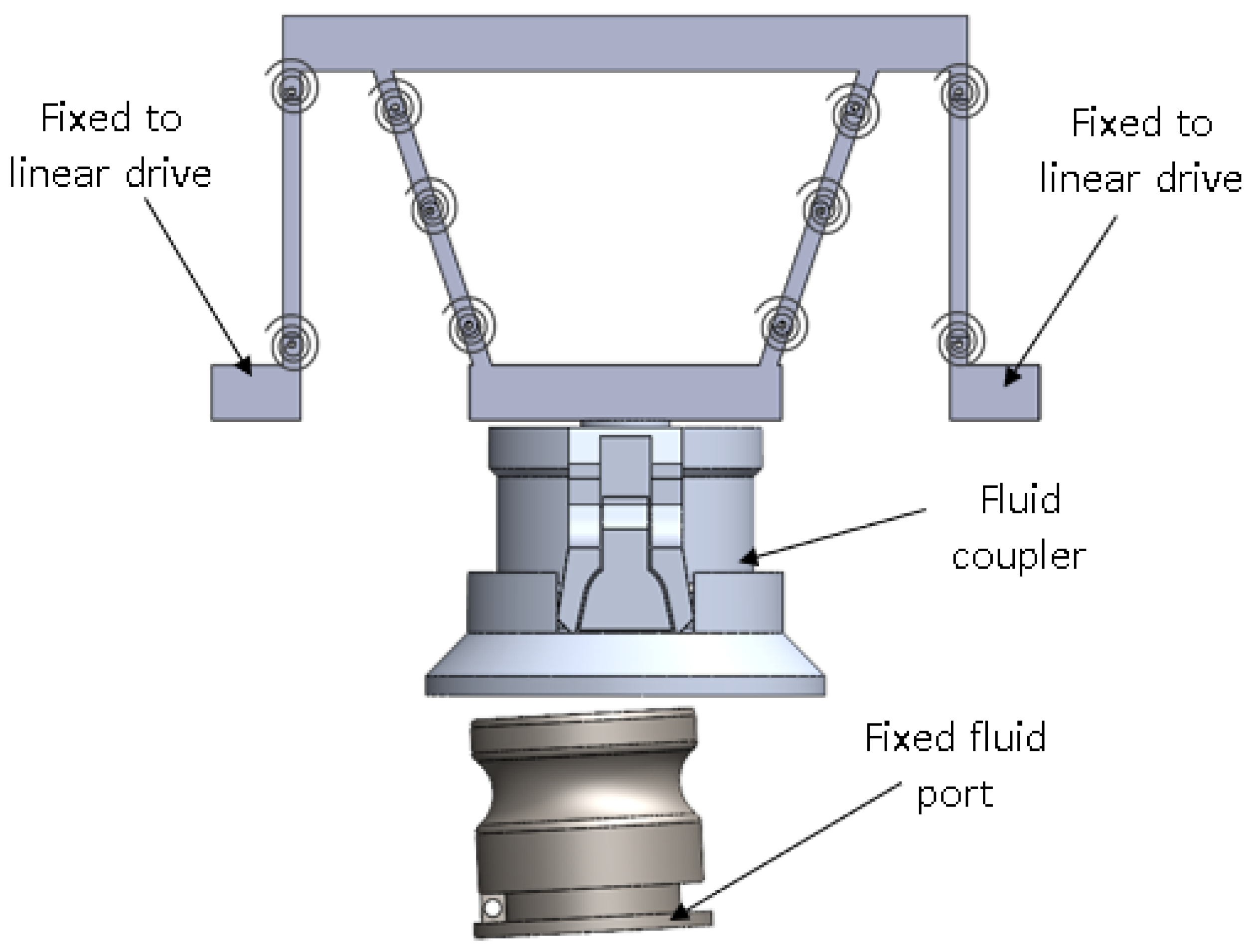 Machines 11 00997 g007