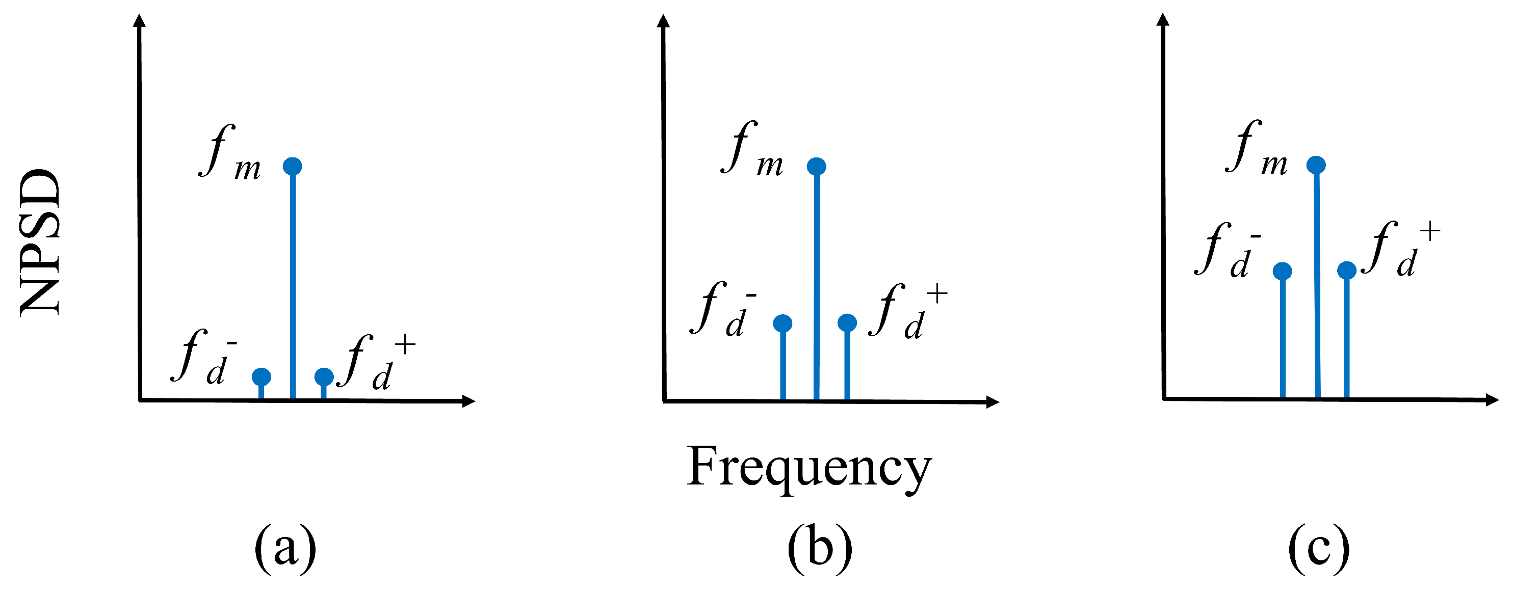 Machines 11 00999 g002