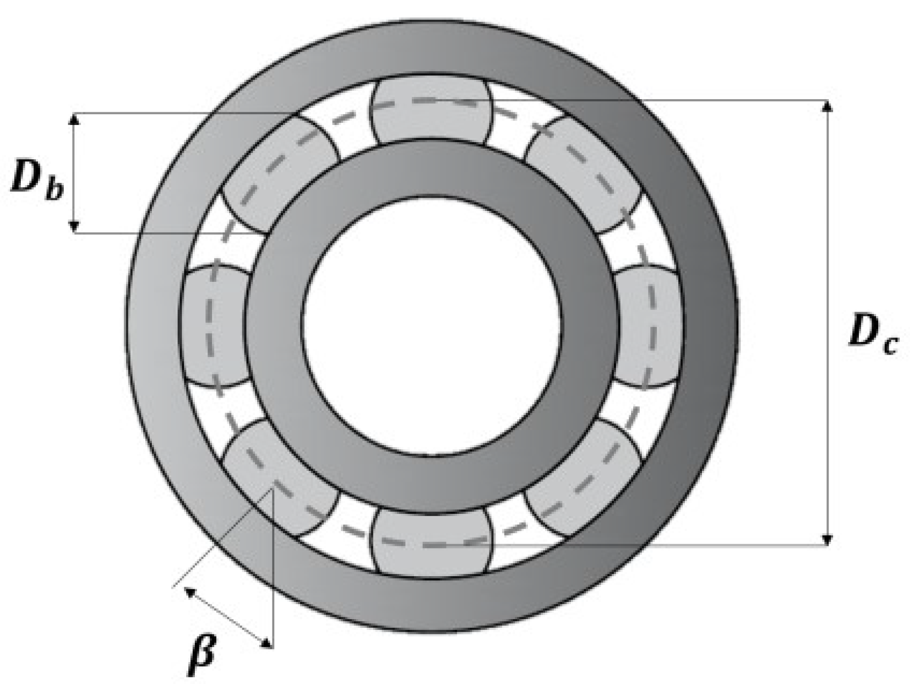 Machines 11 00999 g003