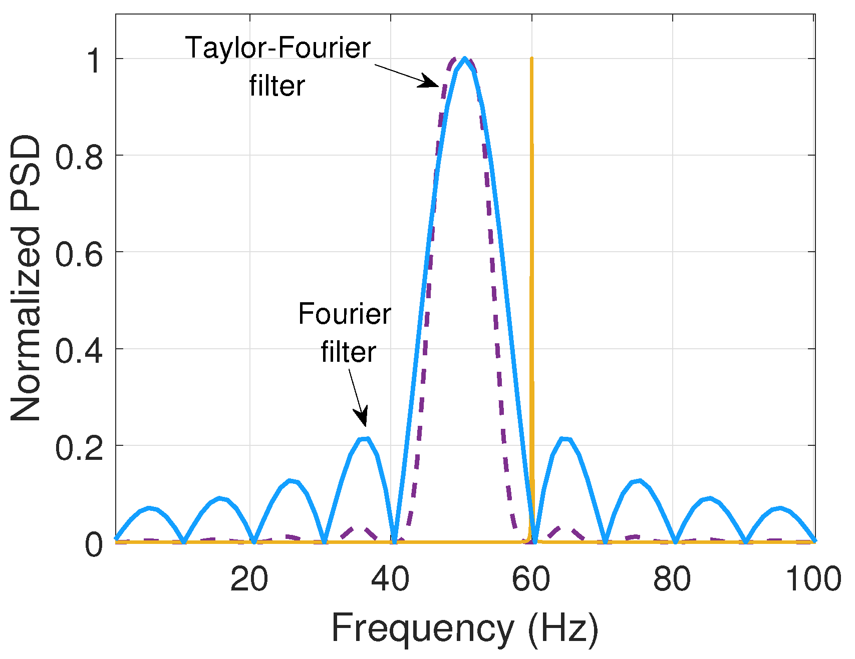 Machines 11 00999 g005