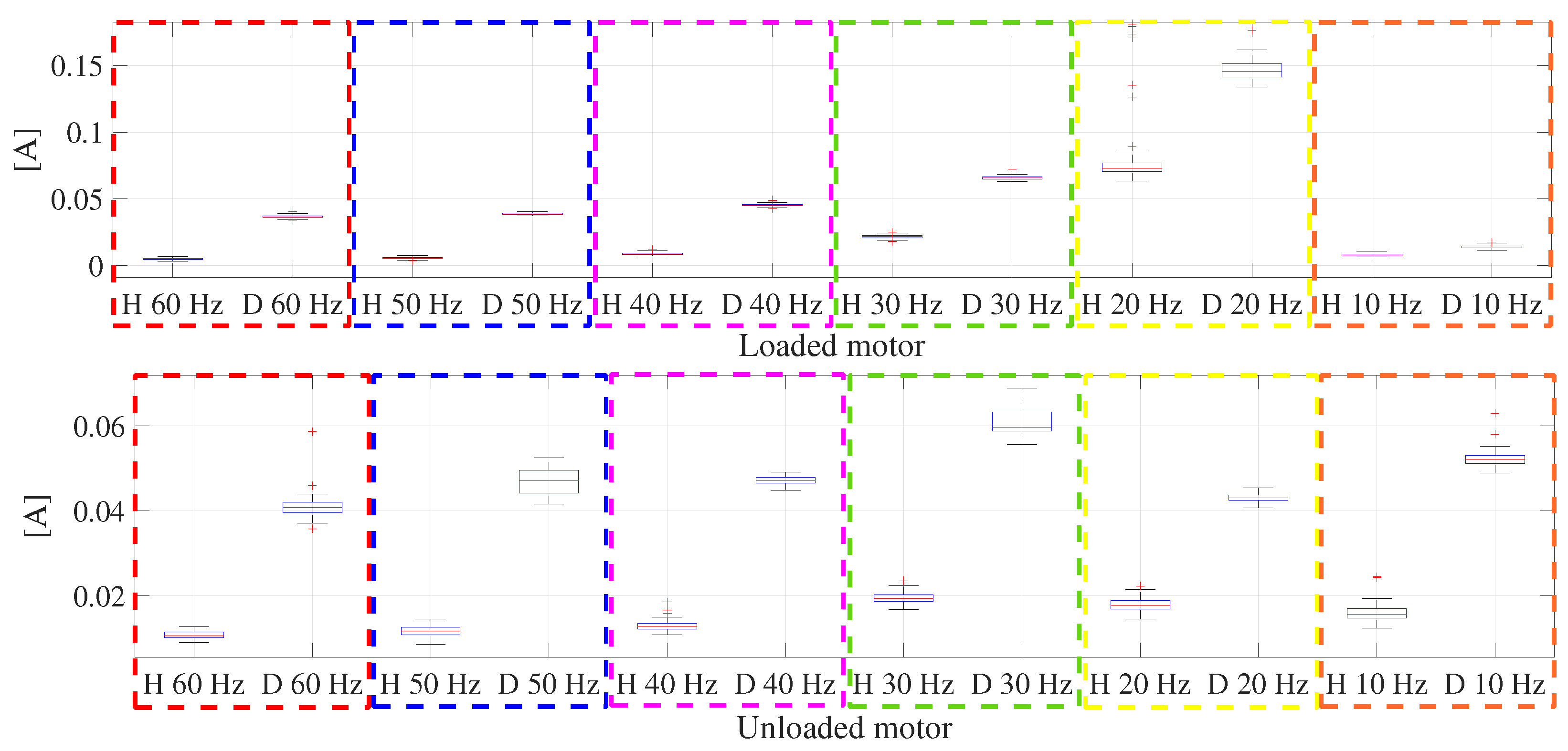 Machines 11 00999 g016