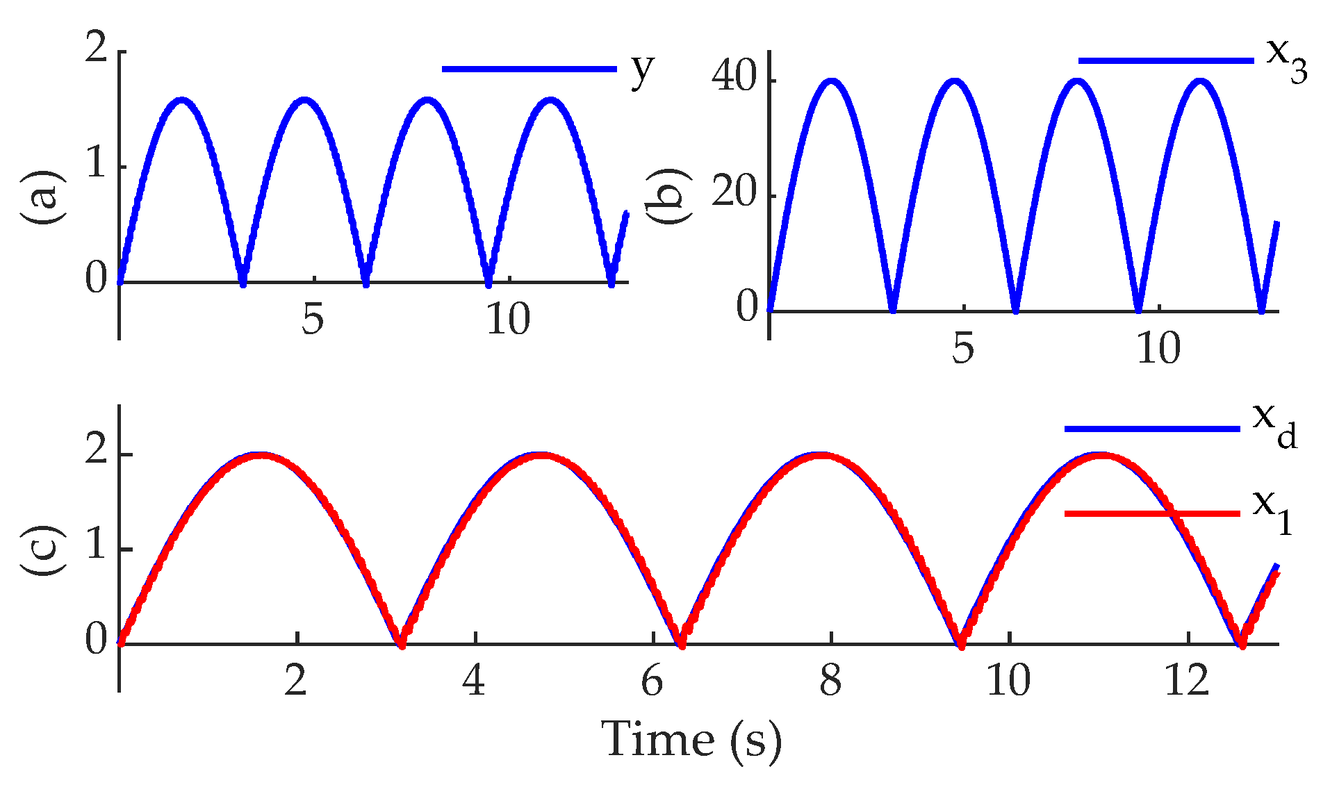 Machines 11 01002 g015