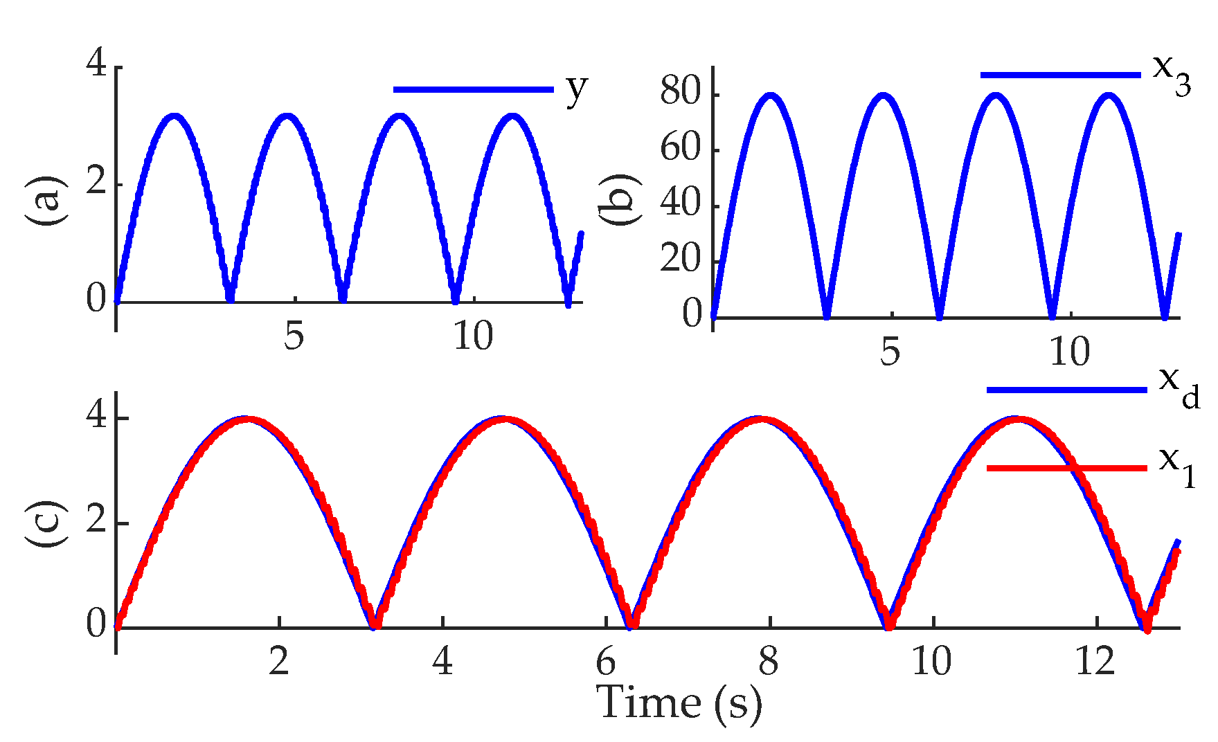Machines 11 01002 g016