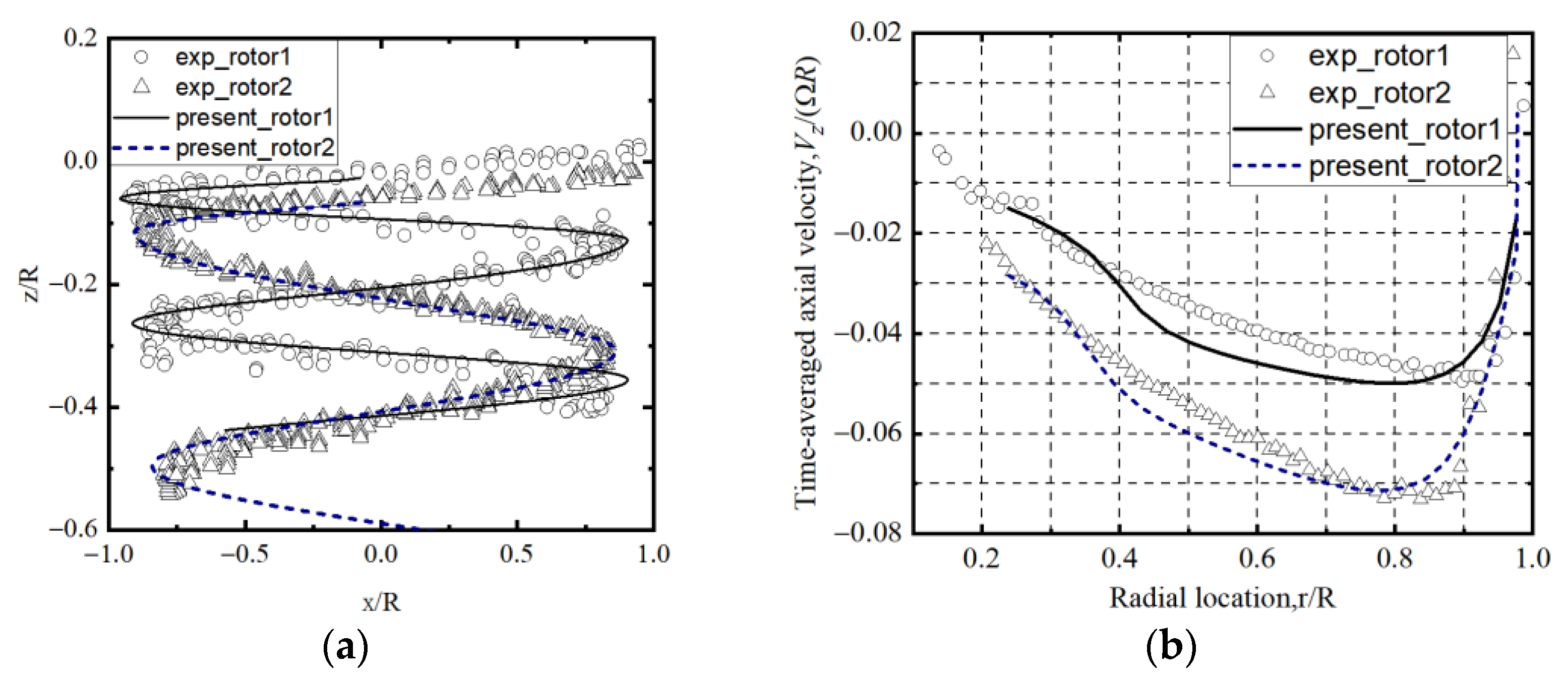 Machines 11 01007 g002