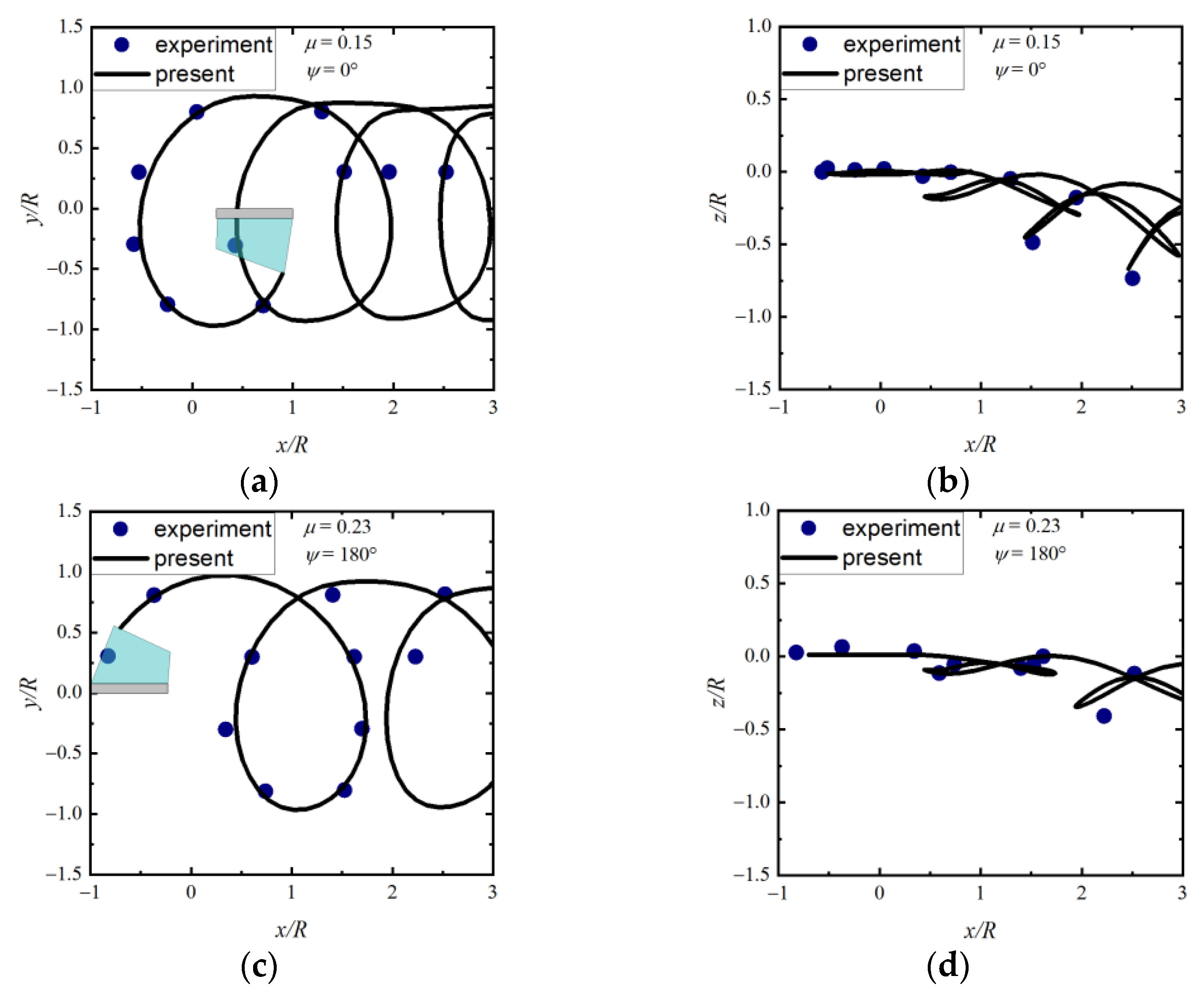 Machines 11 01007 g004