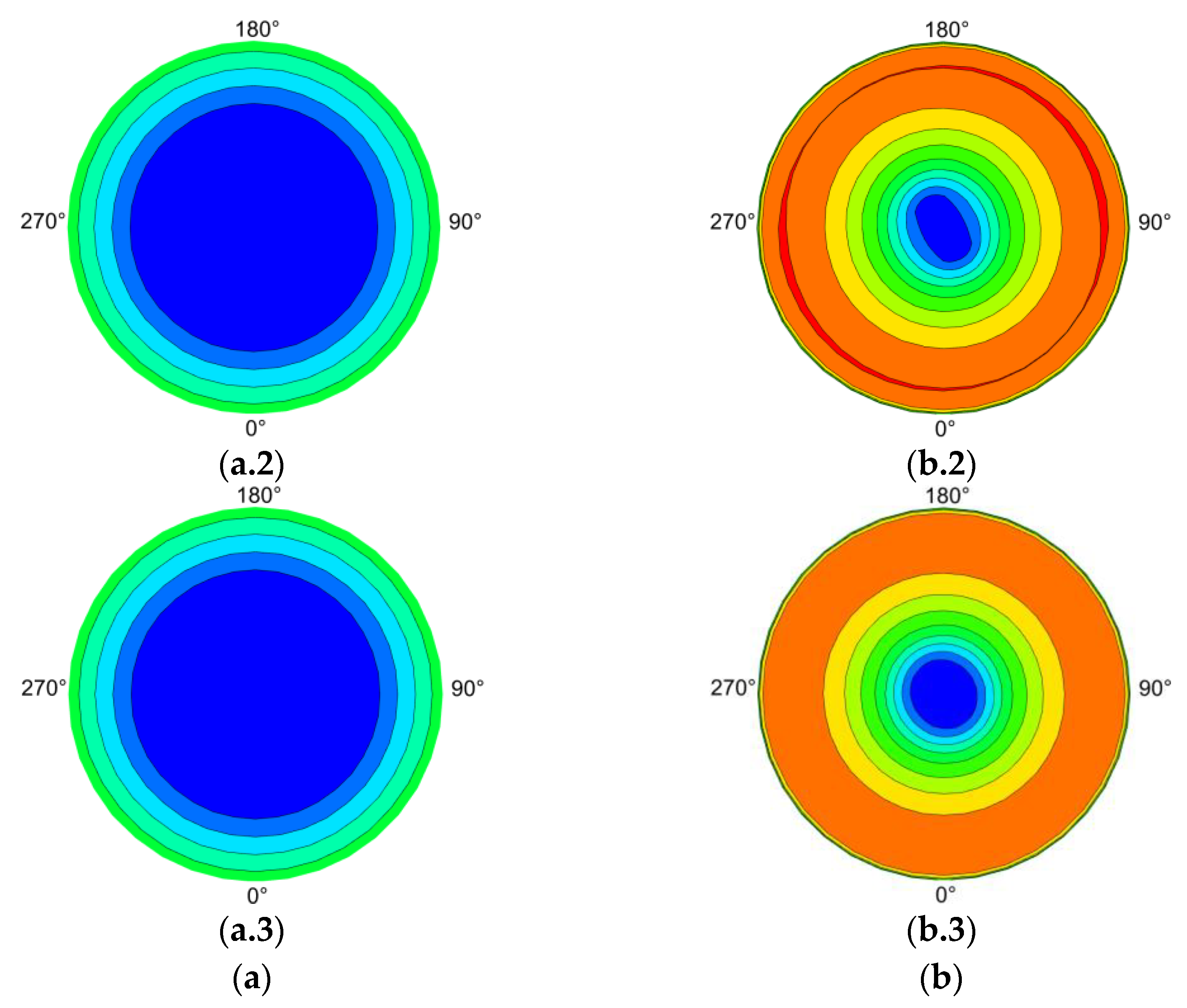 Machines 11 01007 g010b