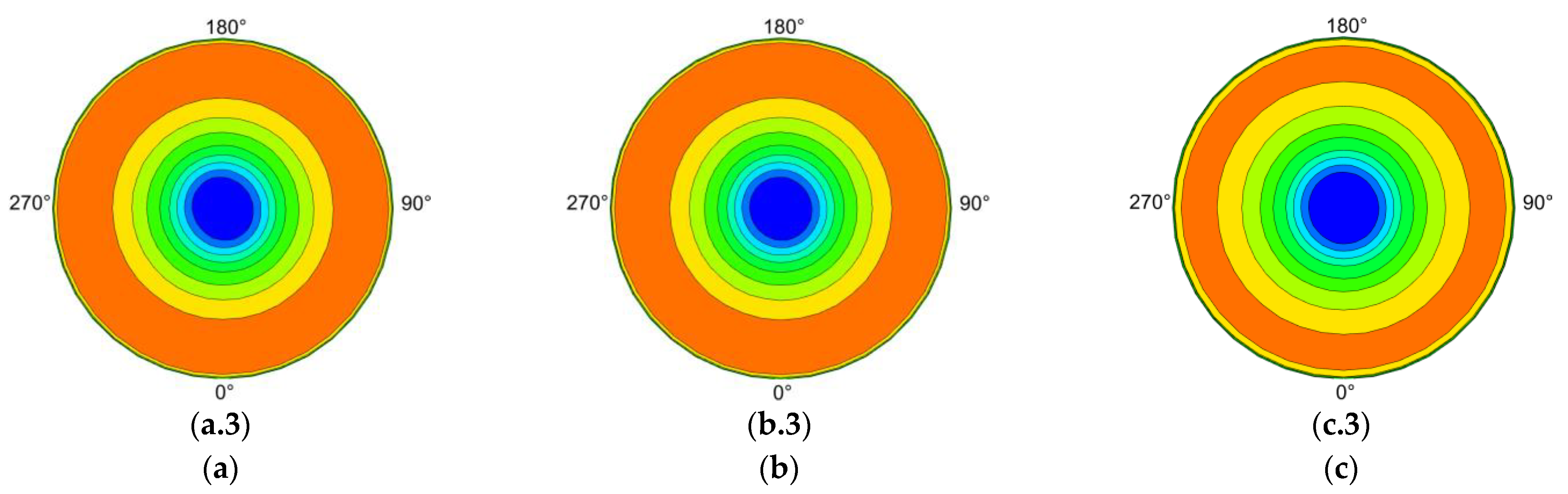 Machines 11 01007 g013b