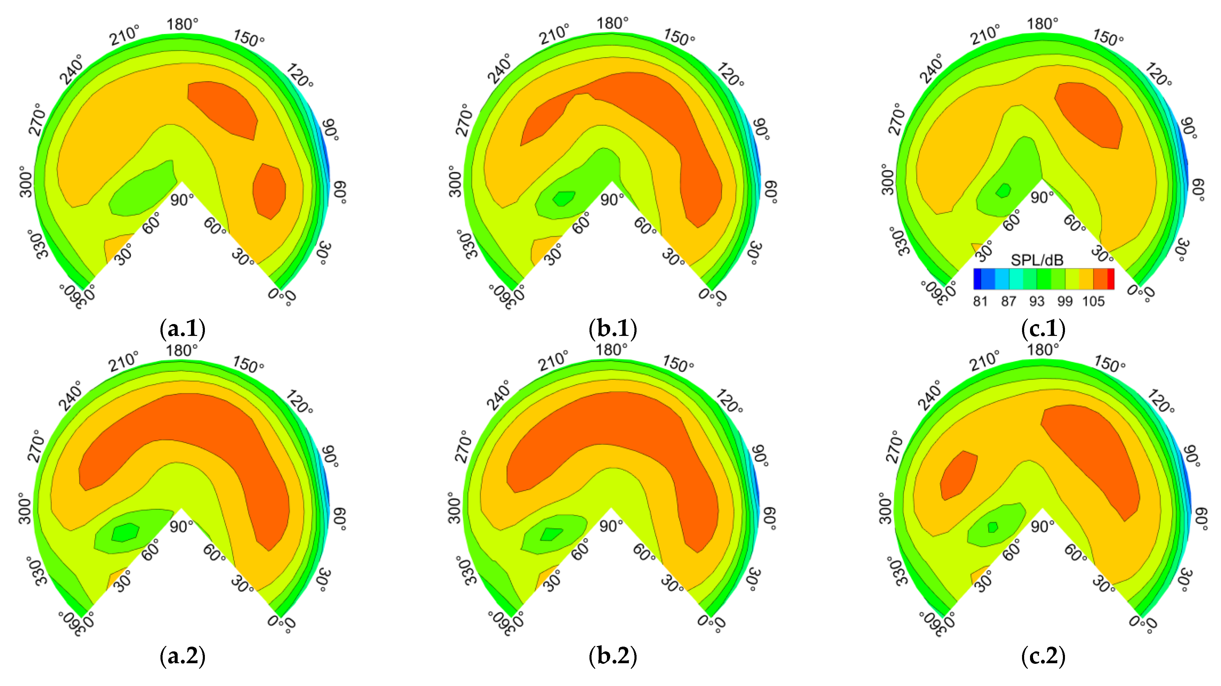 Machines 11 01007 g018a