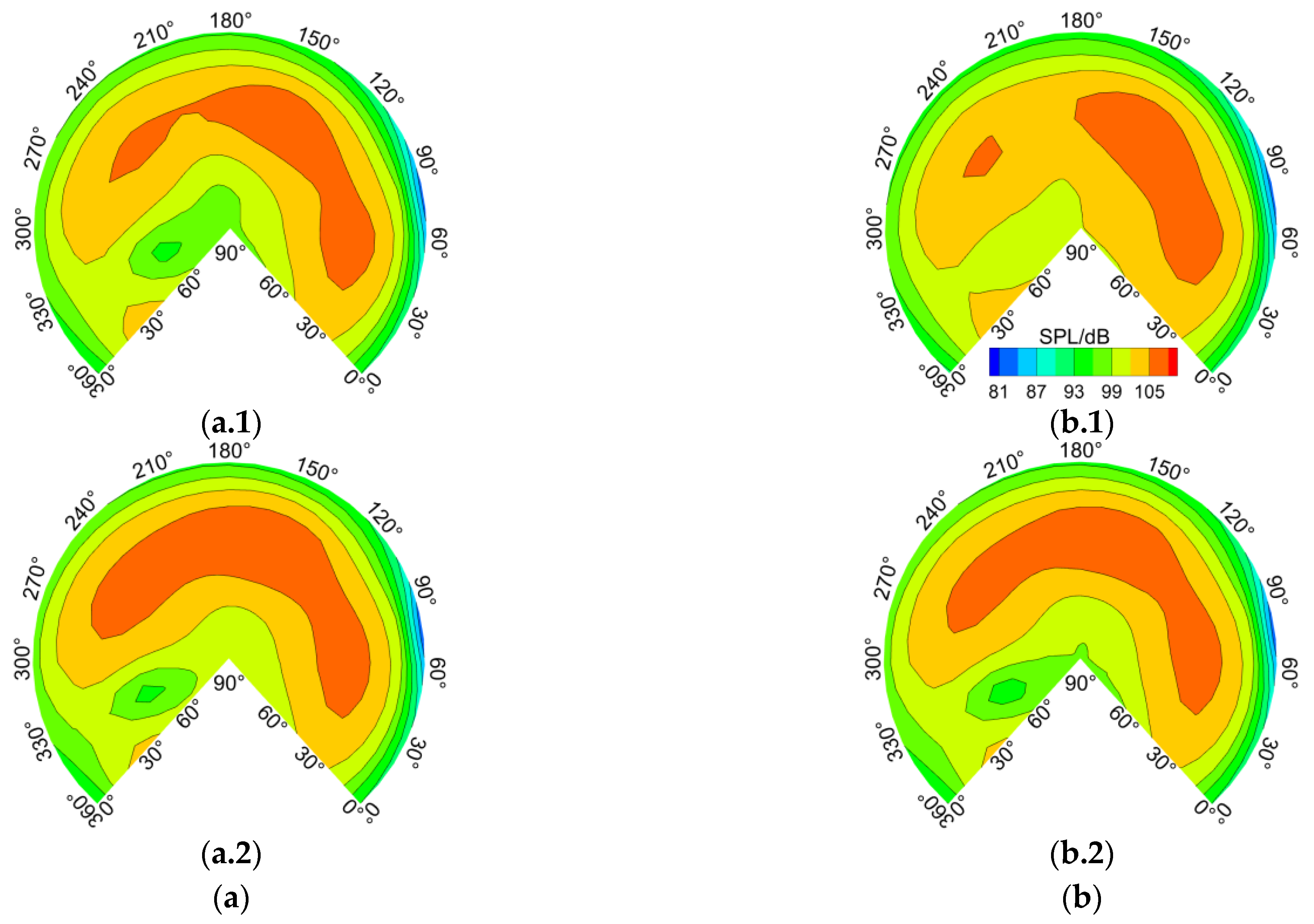 Machines 11 01007 g021