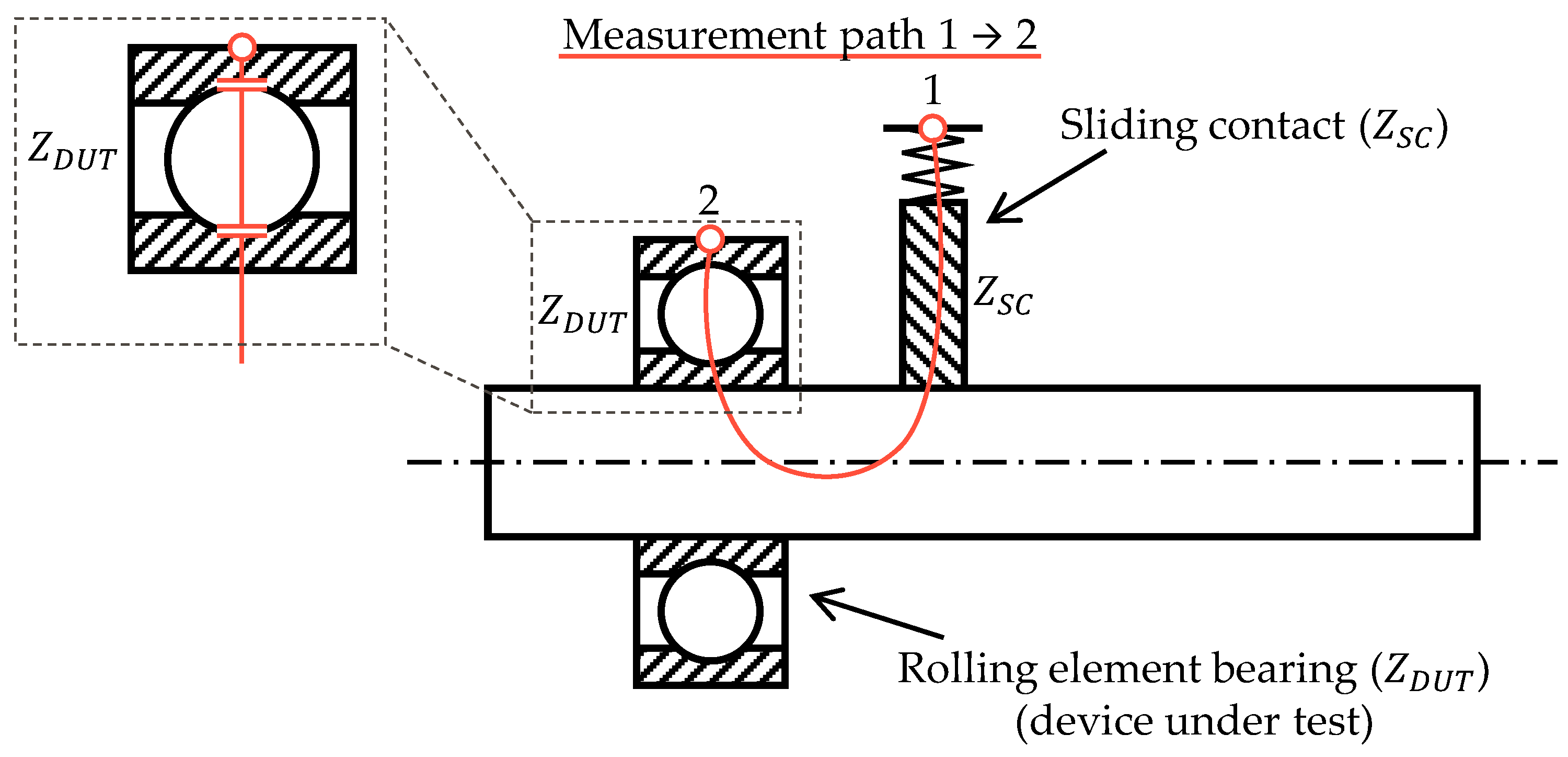 Machines 11 01009 g001