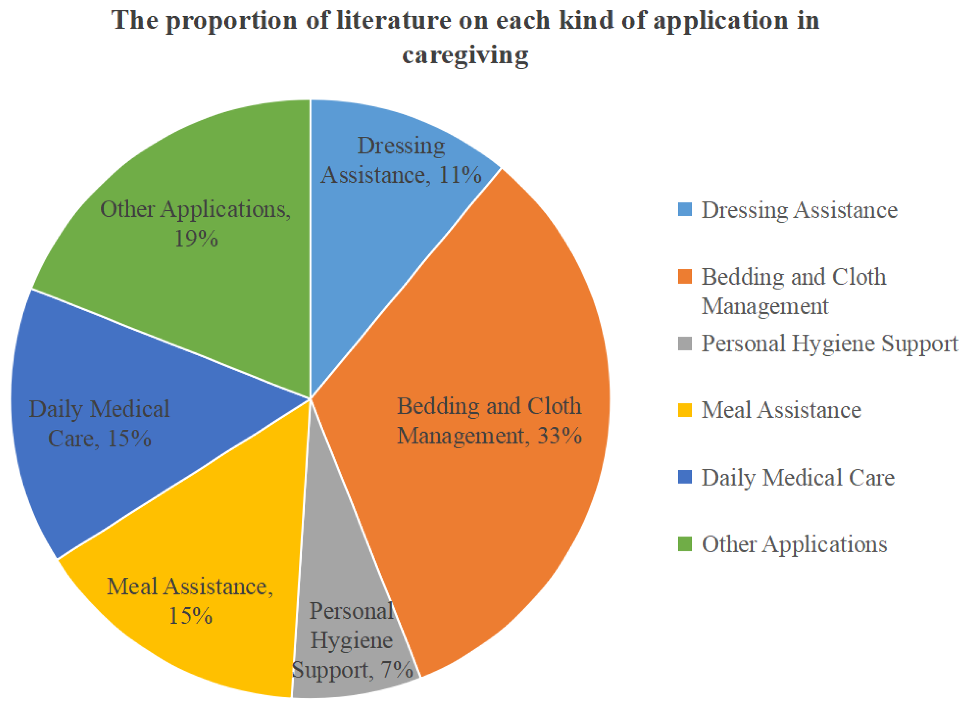 Machines 11 01013 g007