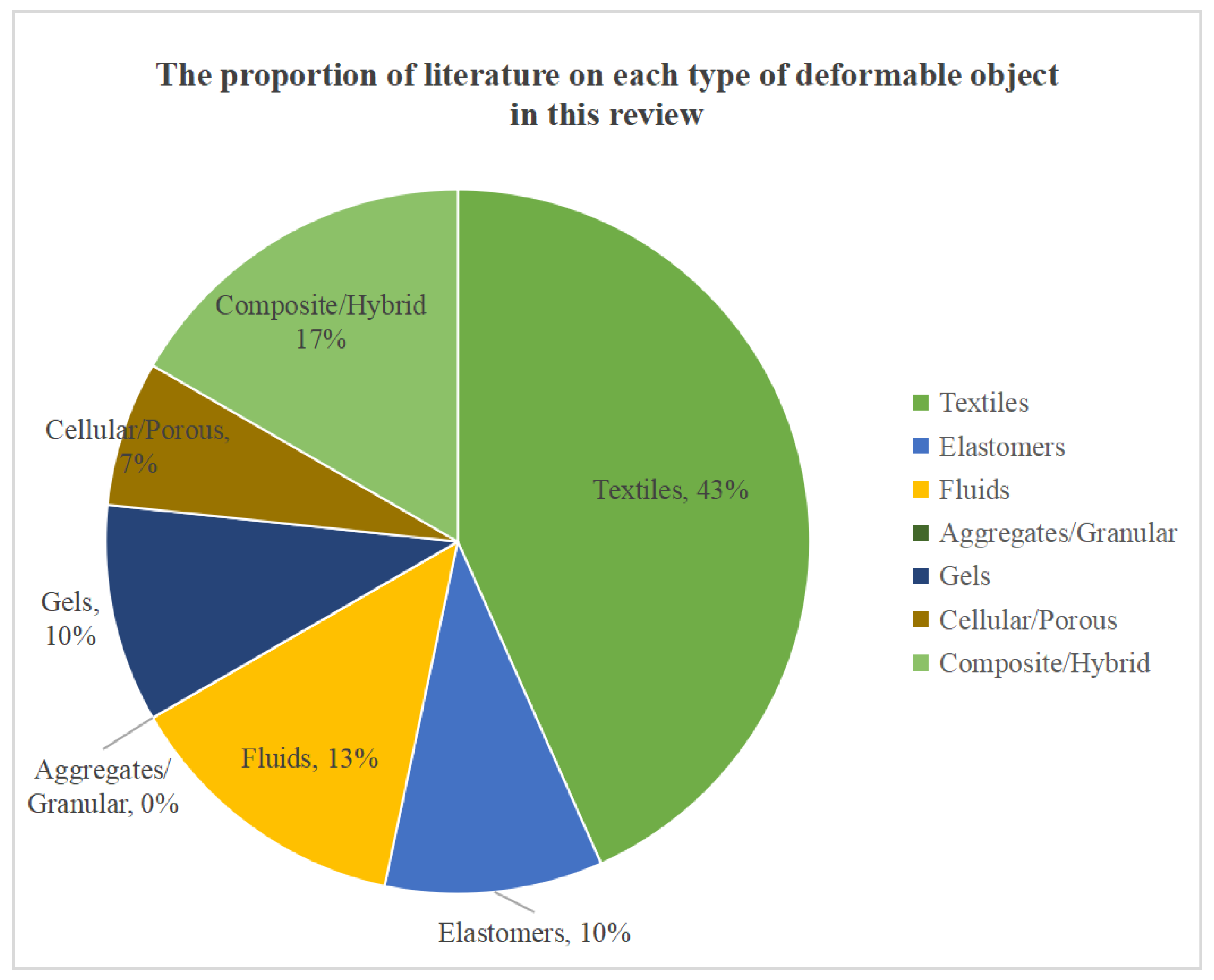 Machines 11 01013 g009