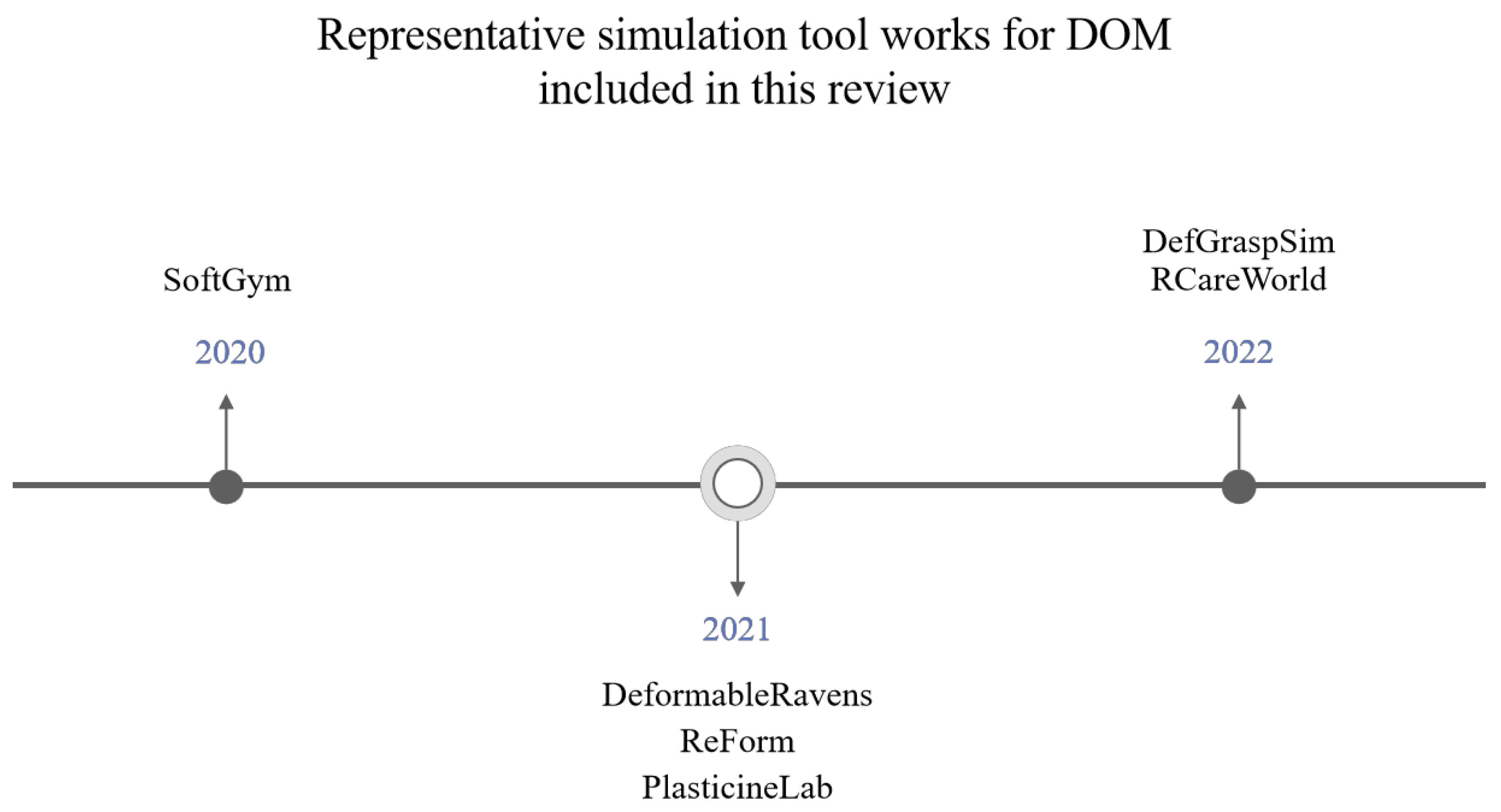 Machines 11 01013 g010