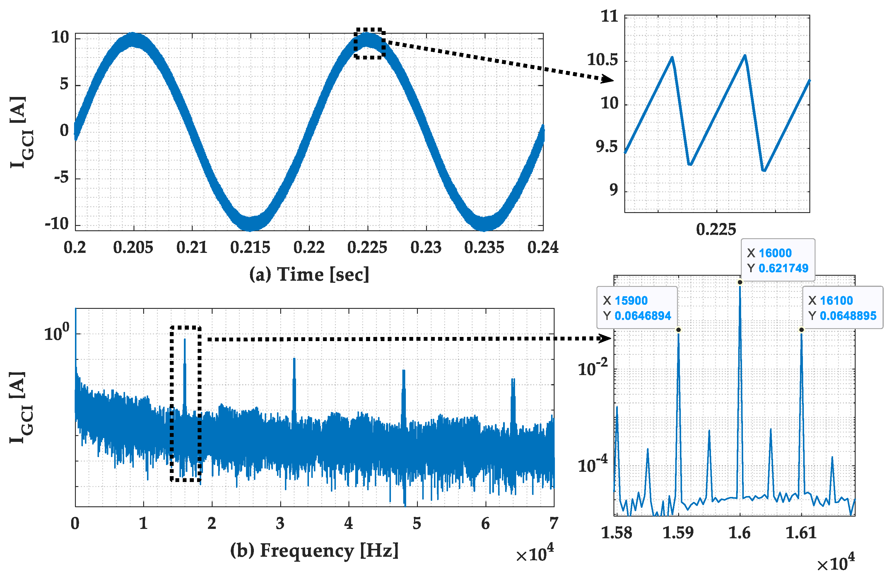 Machines 11 01014 g005
