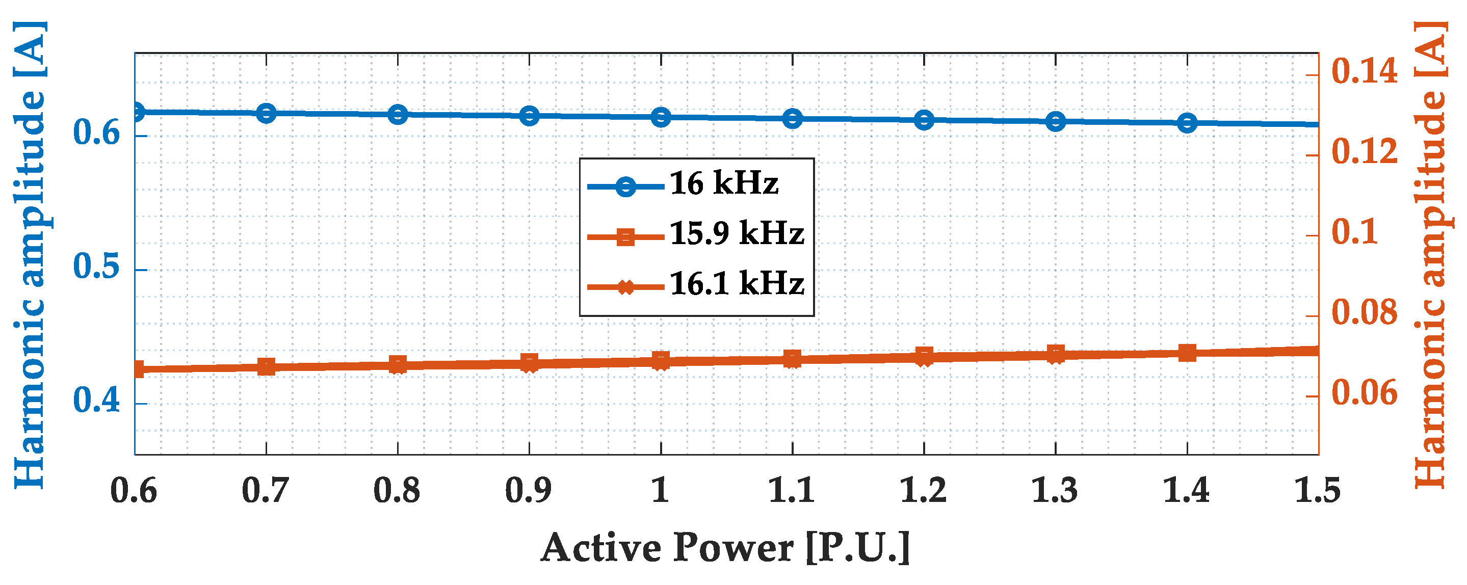 Machines 11 01014 g008