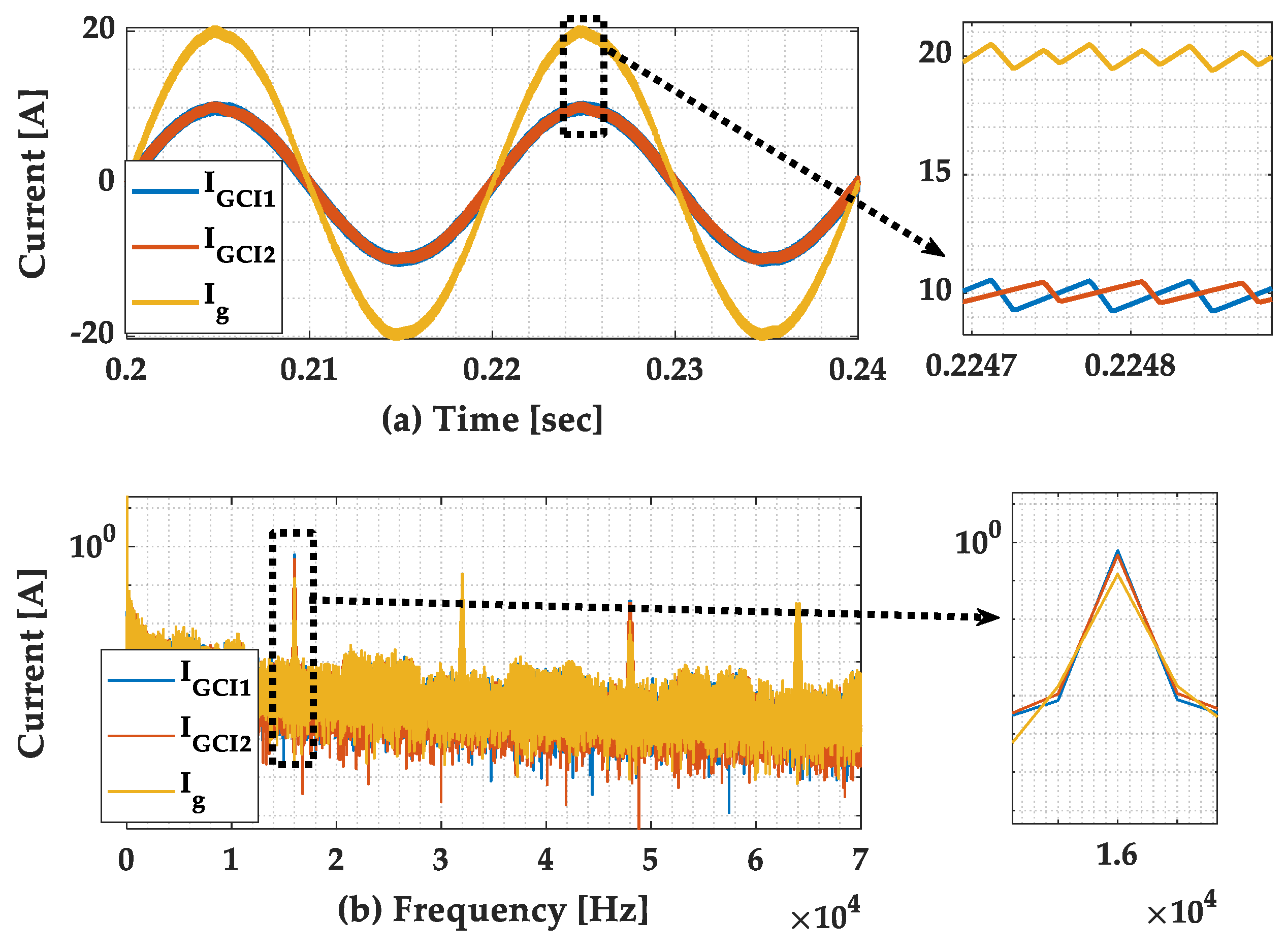 Machines 11 01014 g011