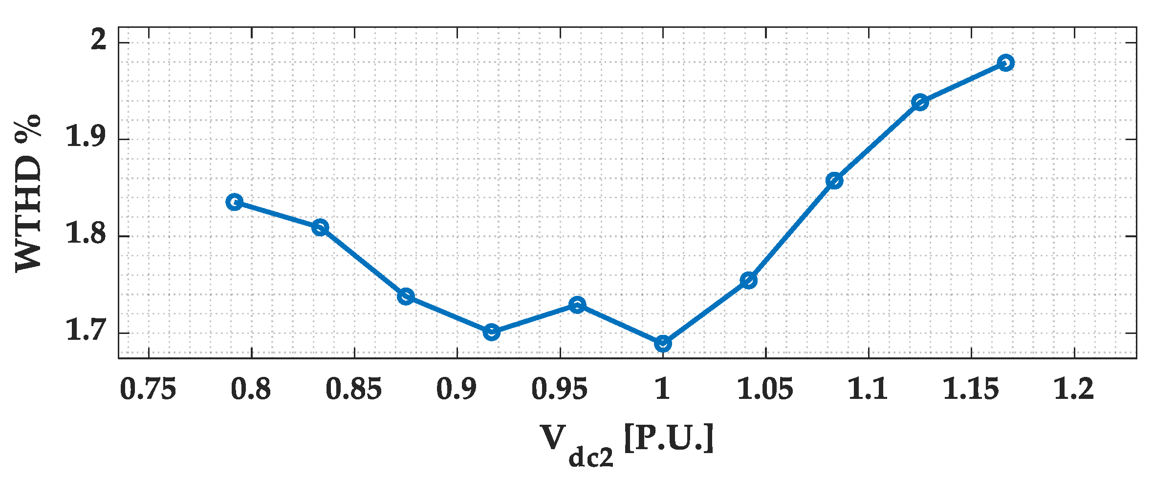 Machines 11 01014 g012