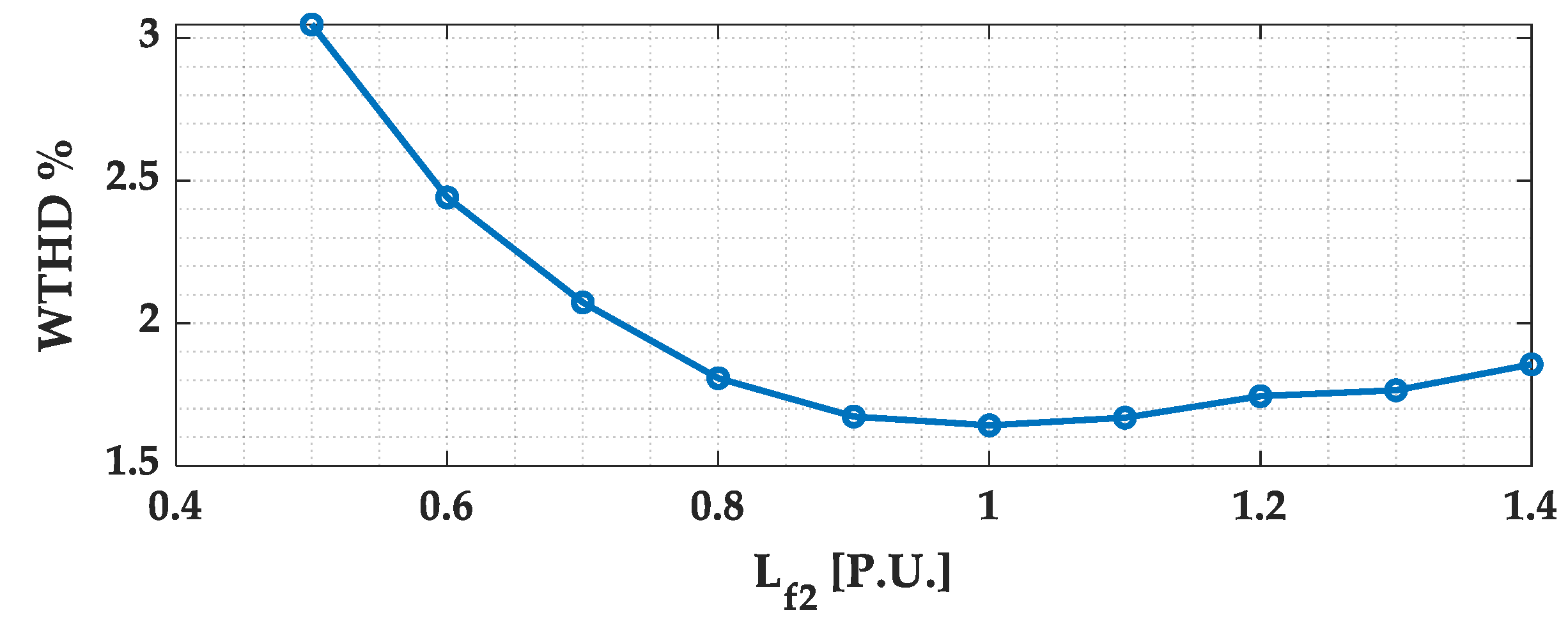 Machines 11 01014 g013