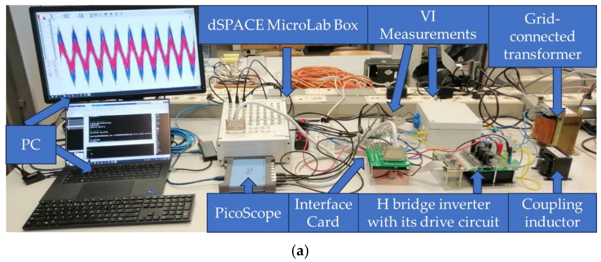 Machines 11 01014 g014a