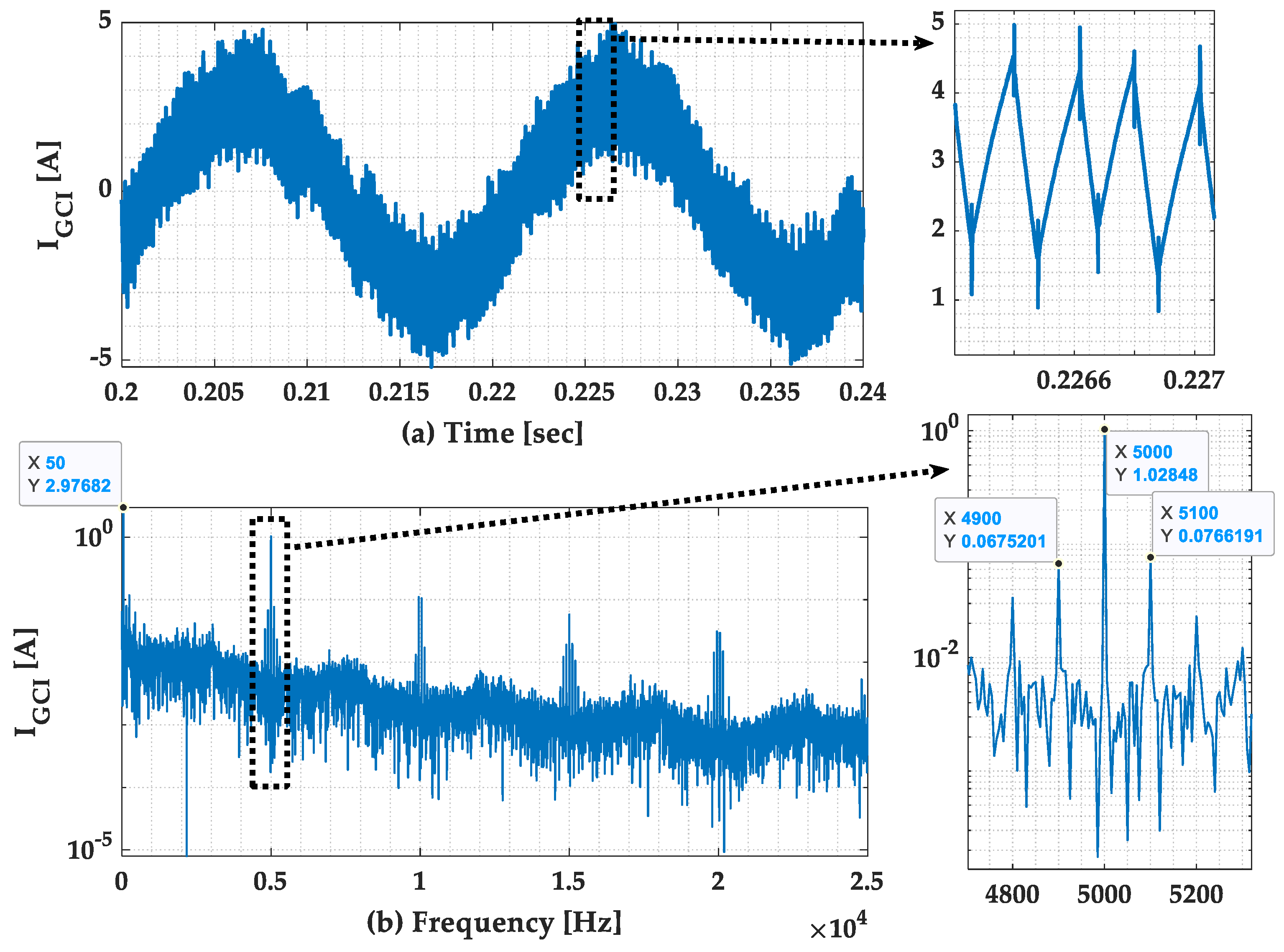 Machines 11 01014 g015