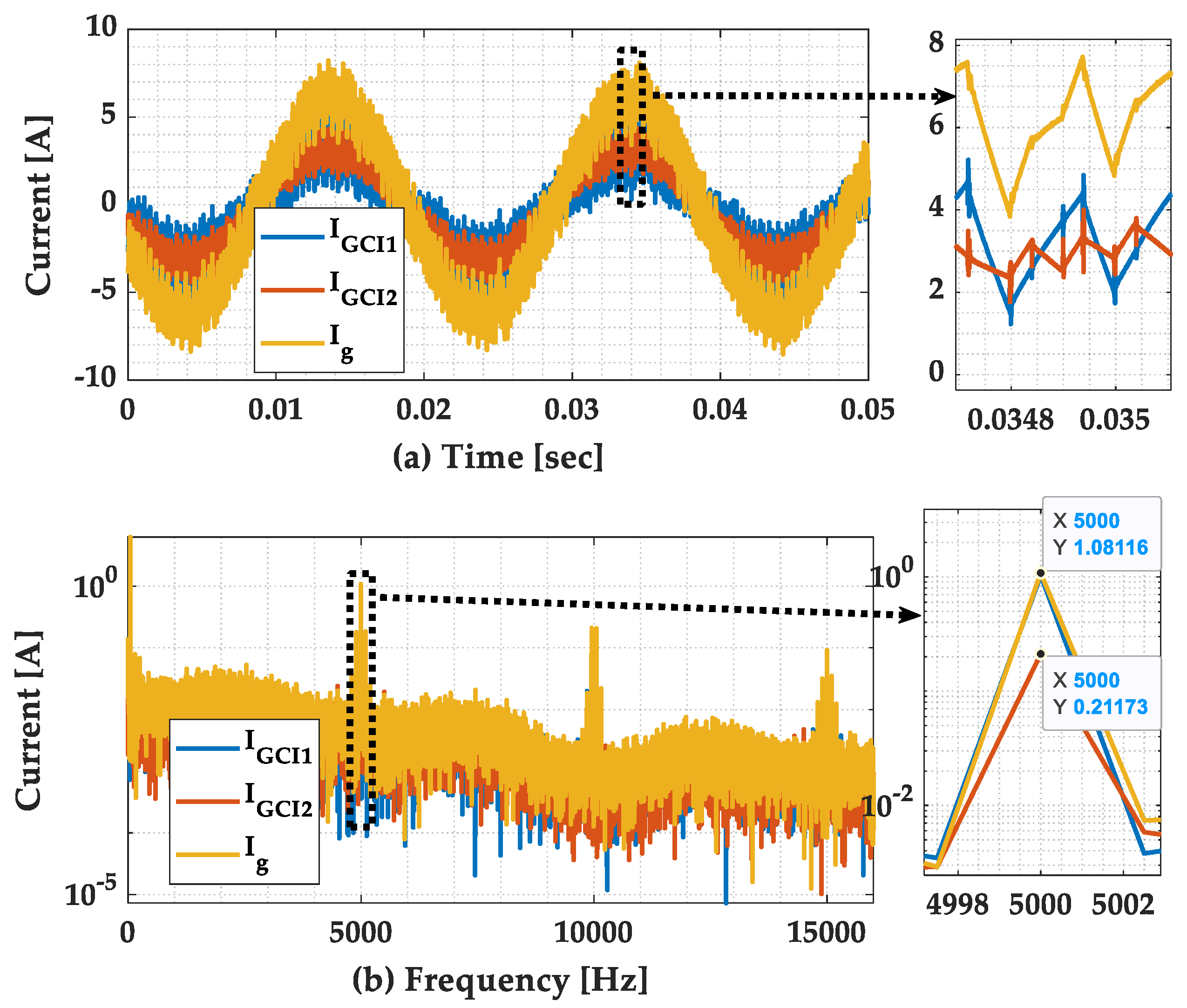 Machines 11 01014 g019
