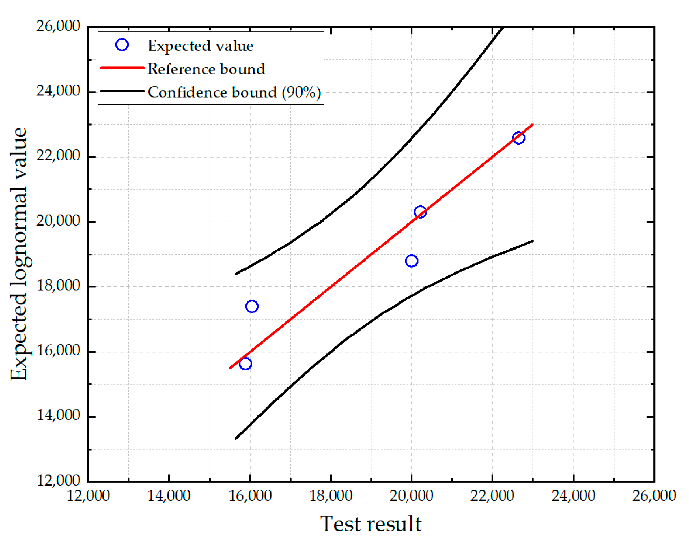 Machines 11 01016 g007
