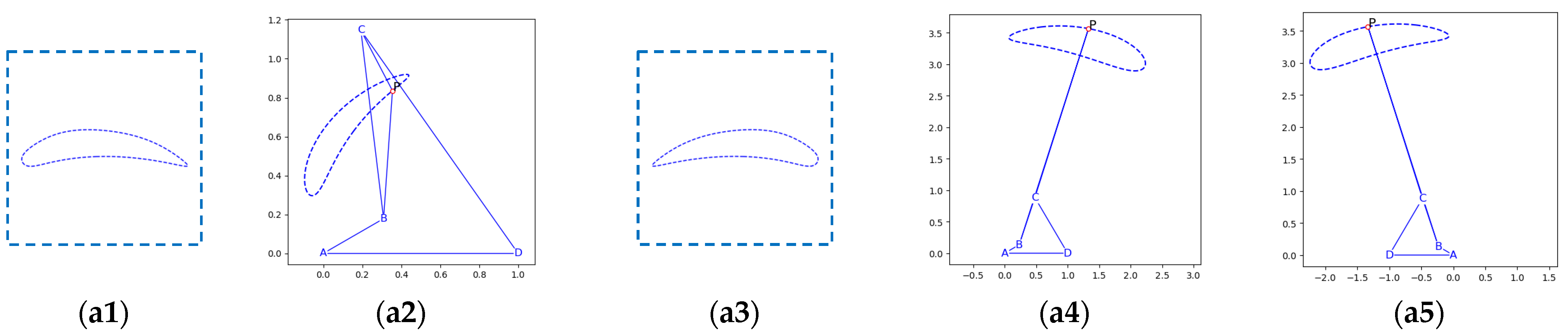 Machines 11 01018 g008a