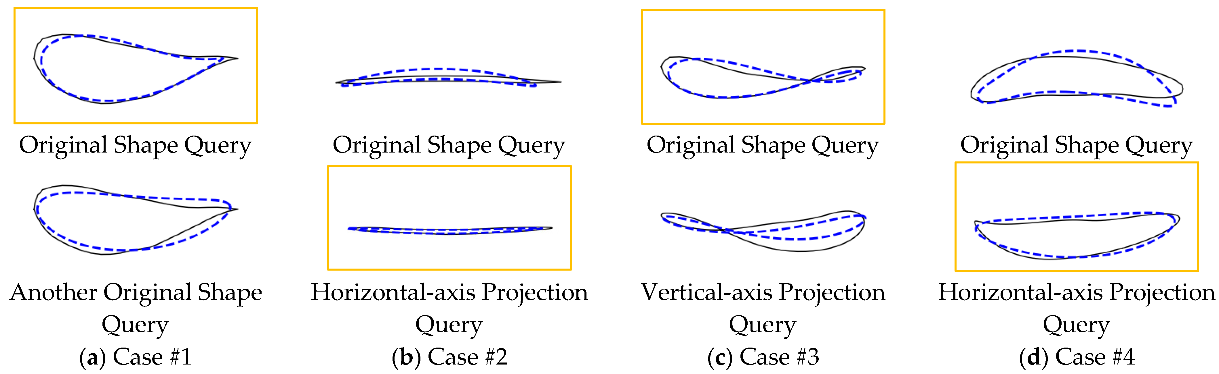 Machines 11 01018 g011