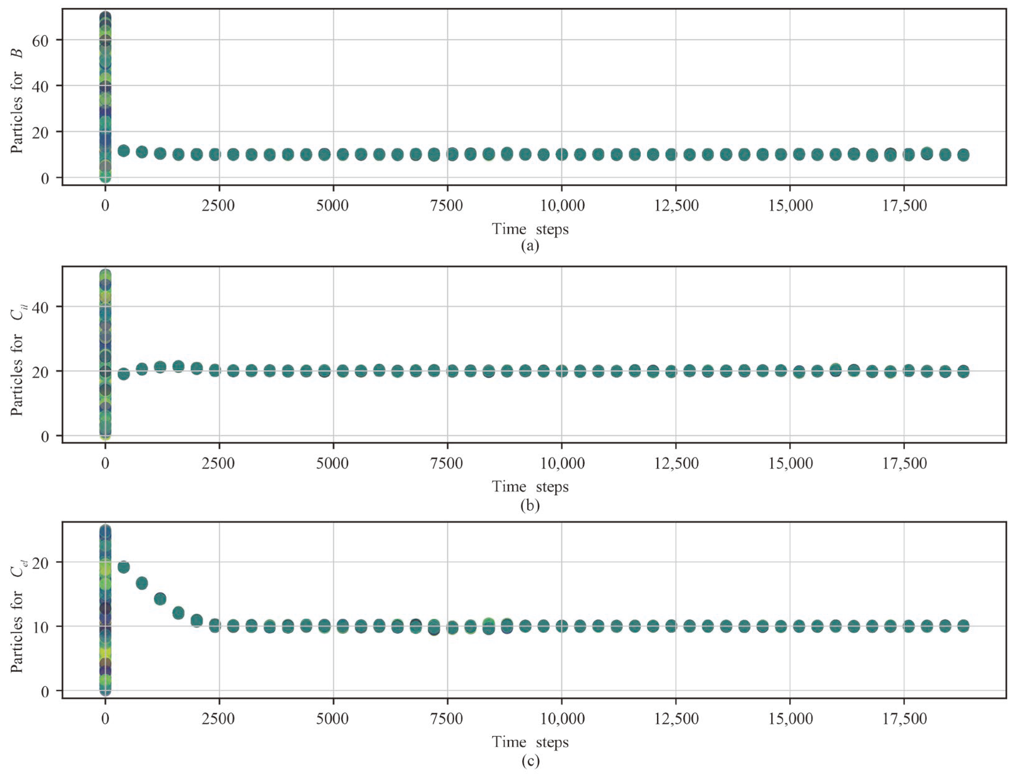 Machines 11 01019 g008