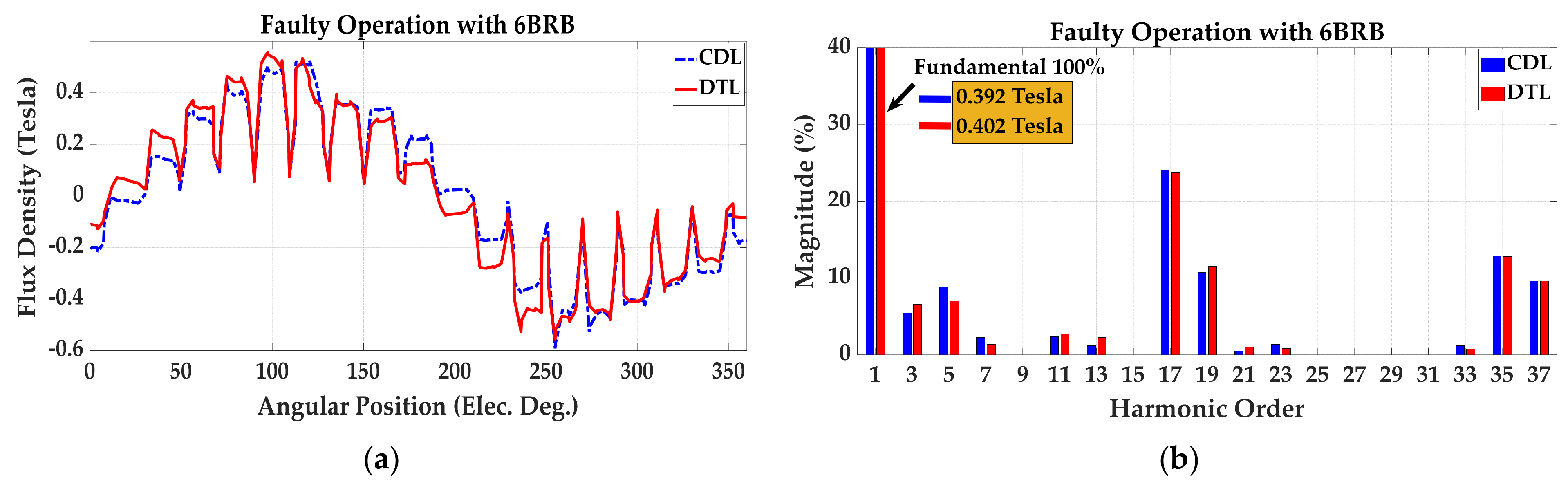 Machines 11 01023 g010