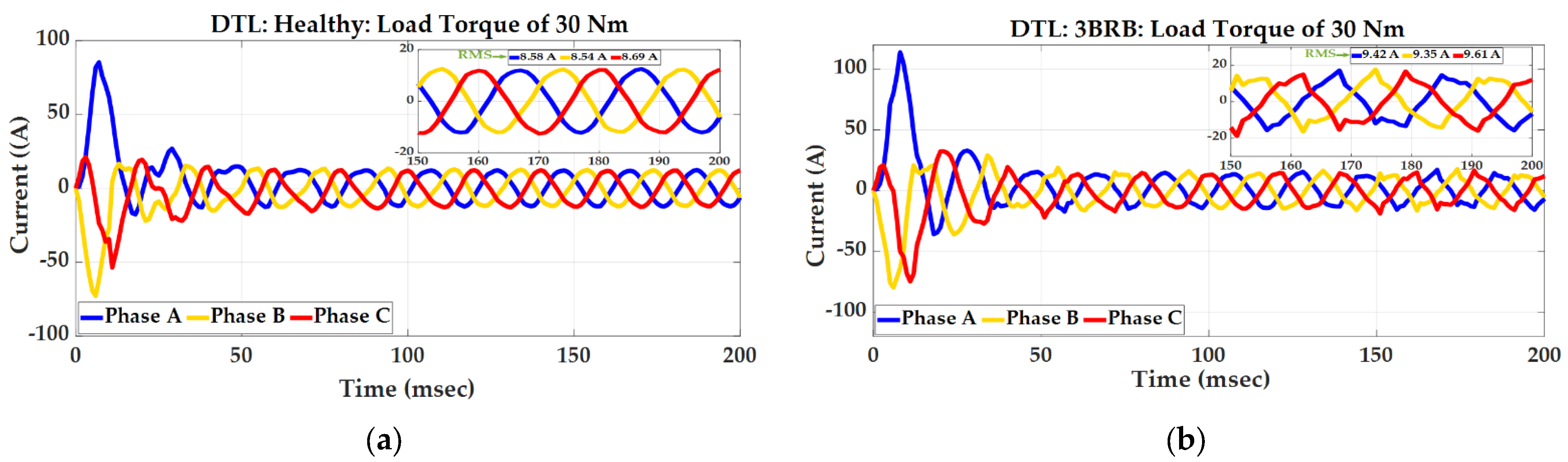 Machines 11 01023 g014a