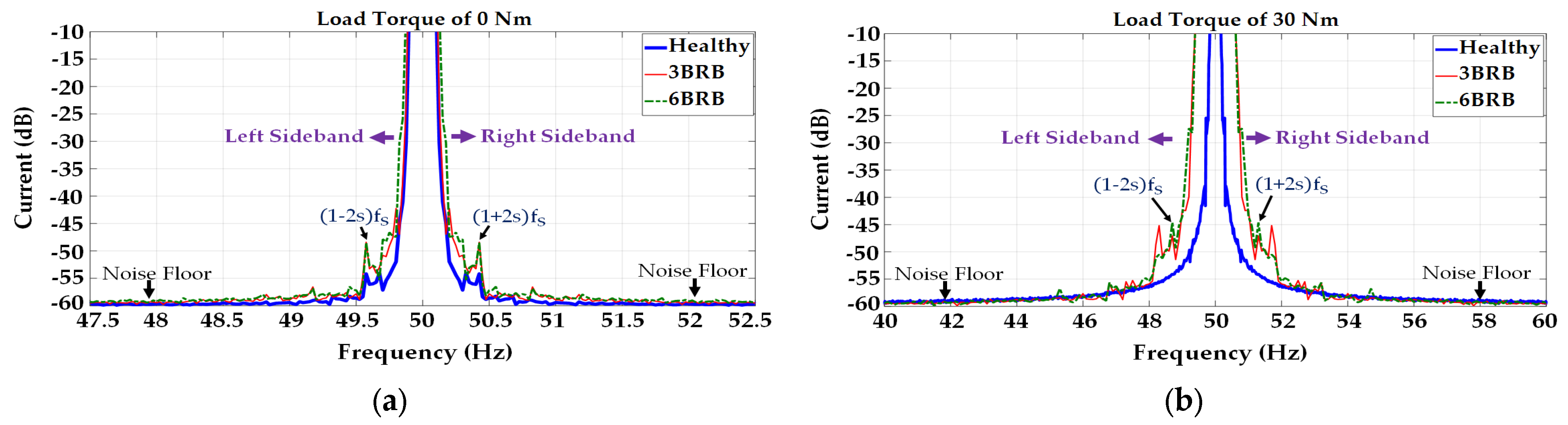 Machines 11 01023 g020