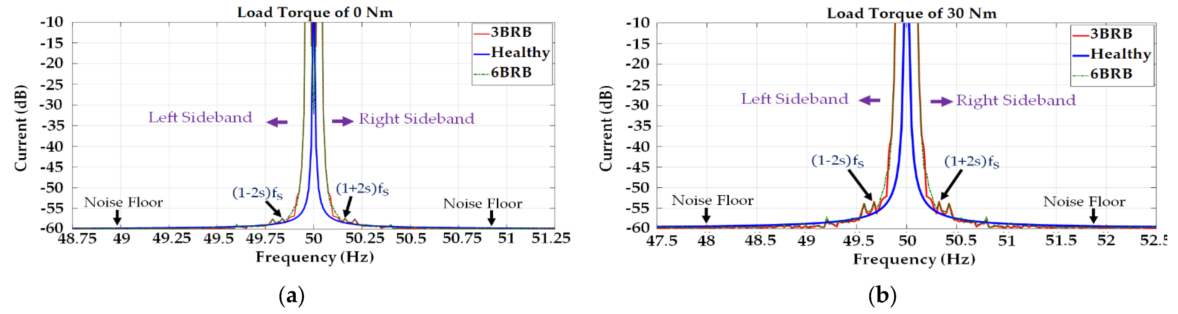 Machines 11 01023 g021