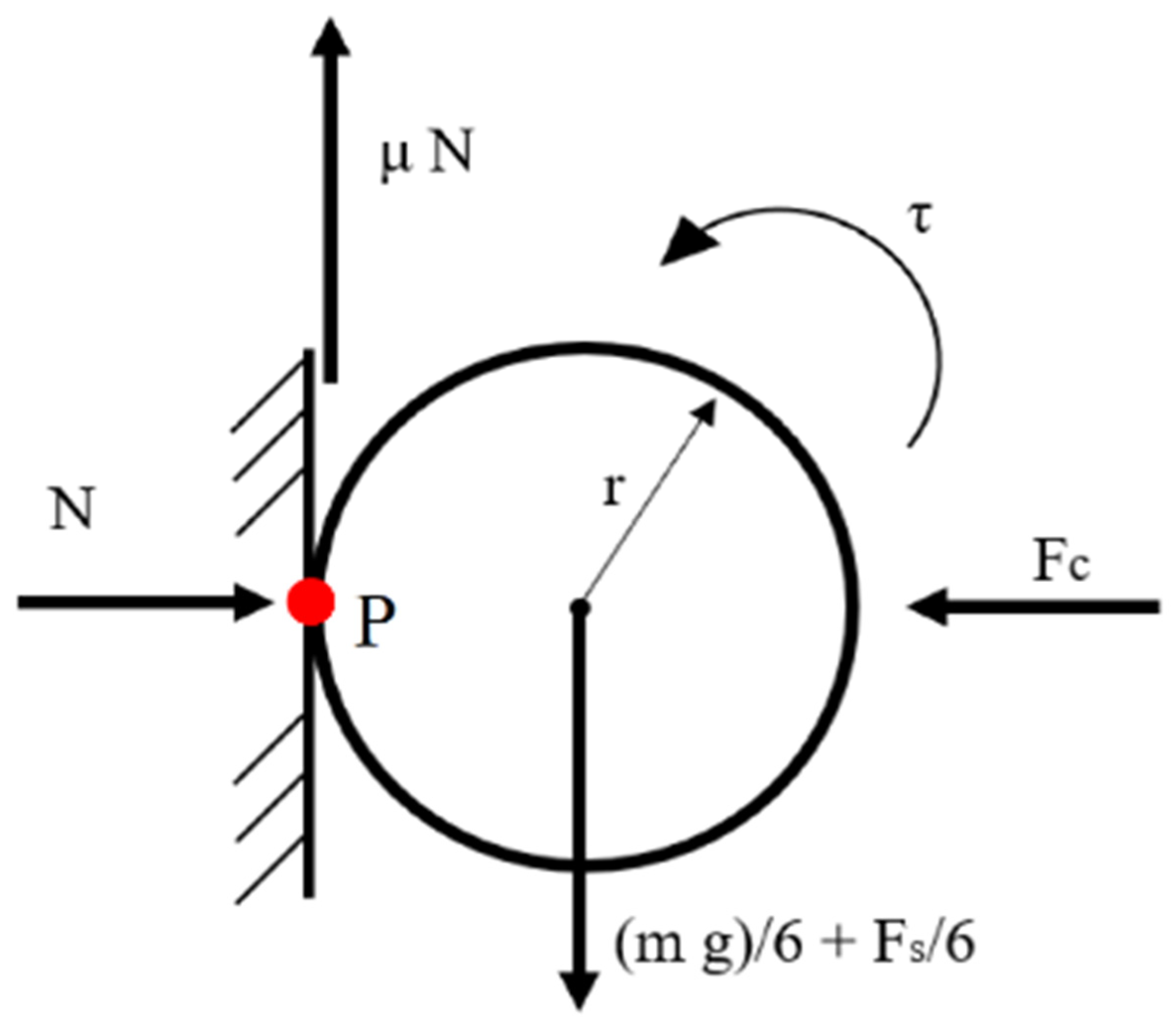Machines 11 01024 g003
