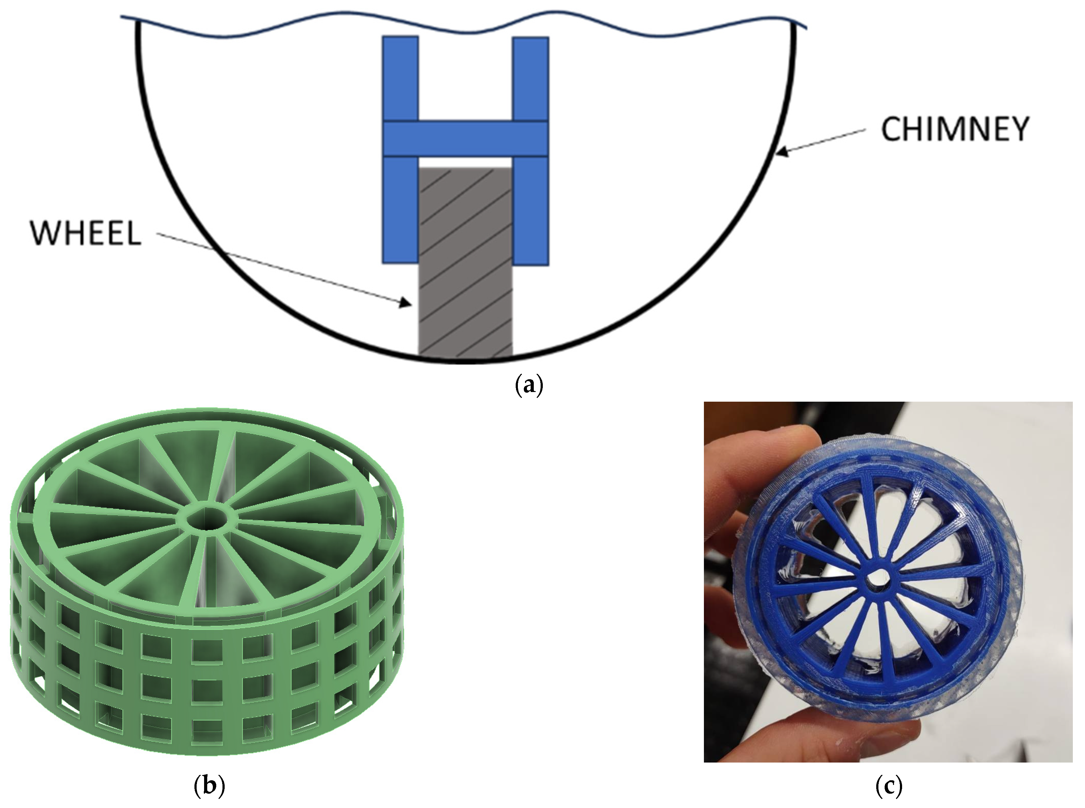 Machines 11 01024 g008