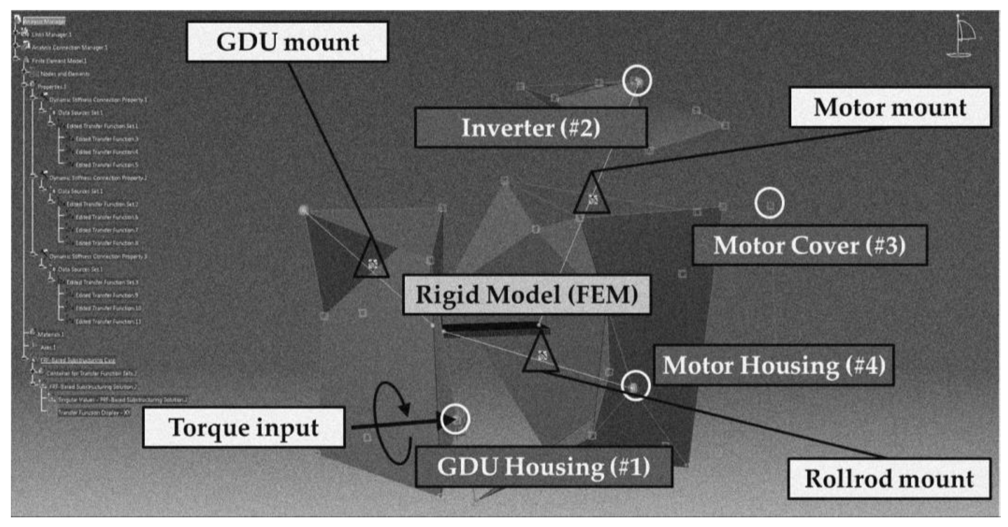 Machines 11 01026 g005
