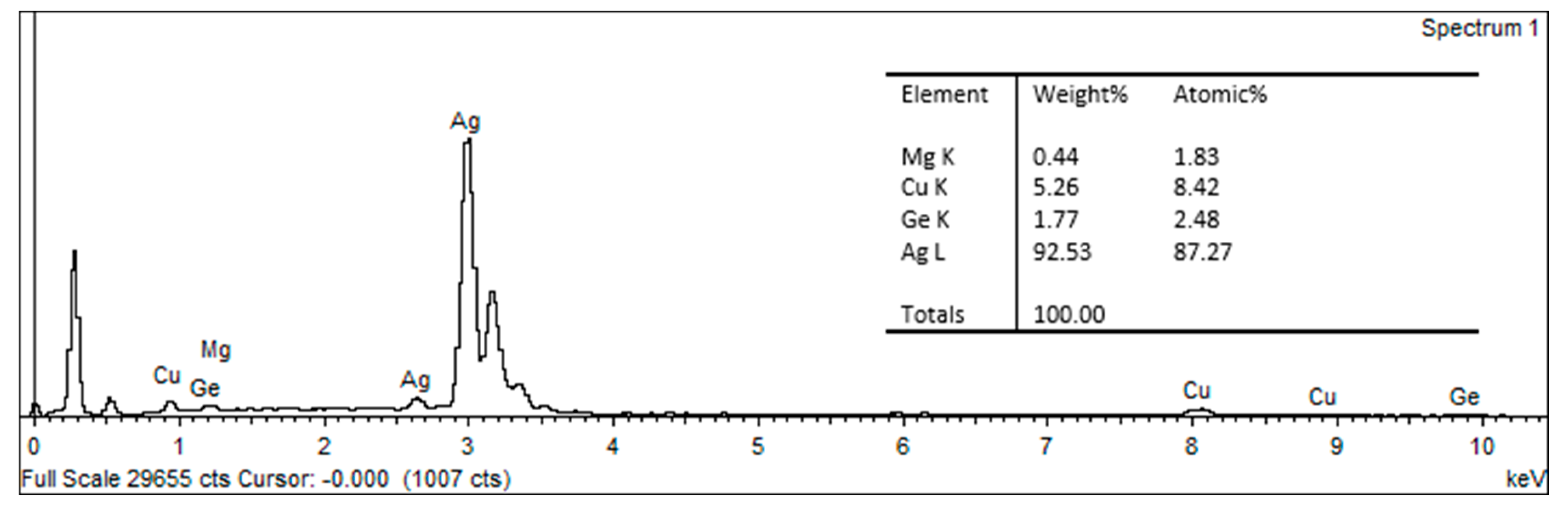 Machines 11 01037 g002