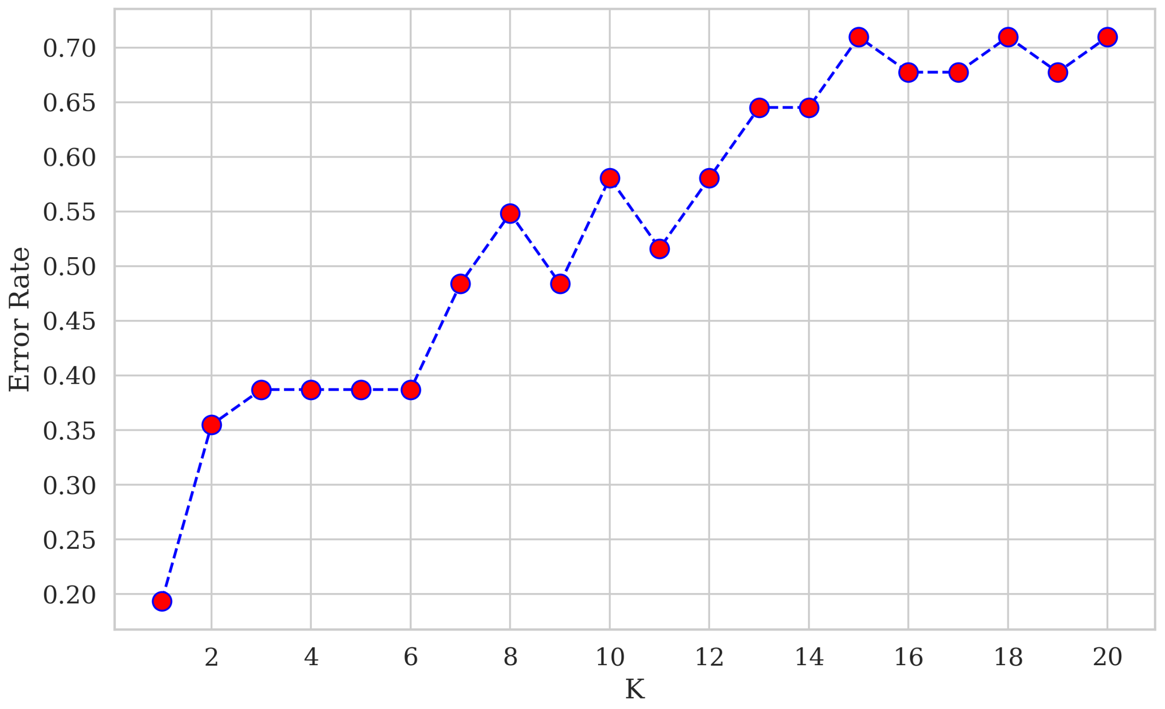 Machines 11 01038 g007
