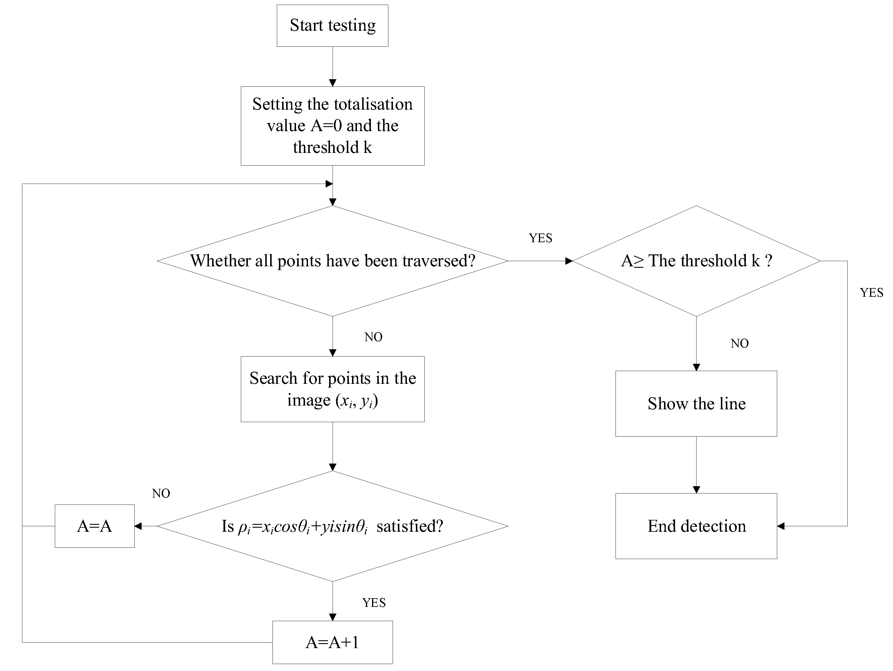 Machines 11 01039 g006