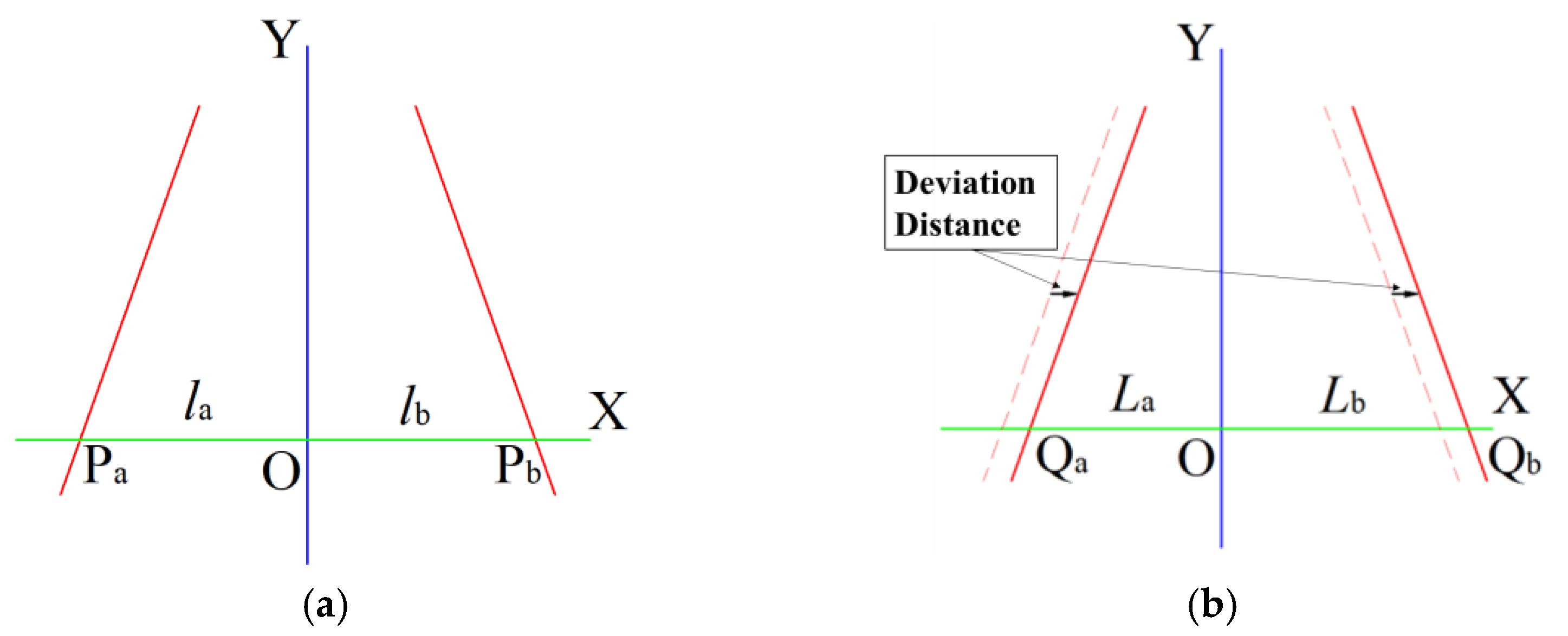 Machines 11 01039 g008