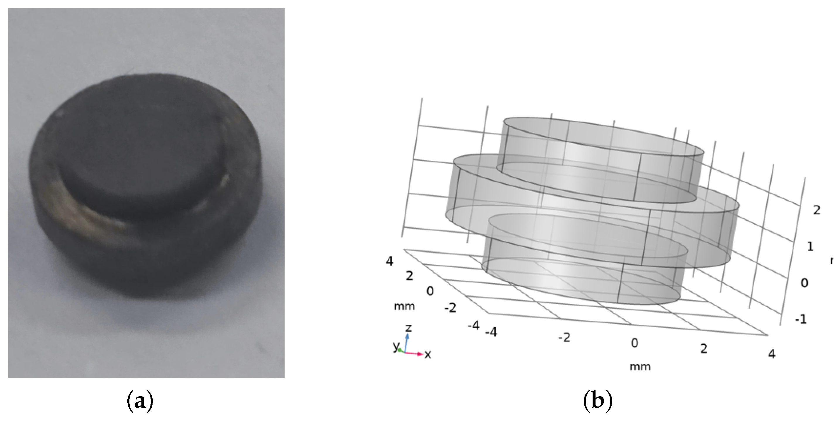 Machines 11 01040 g009