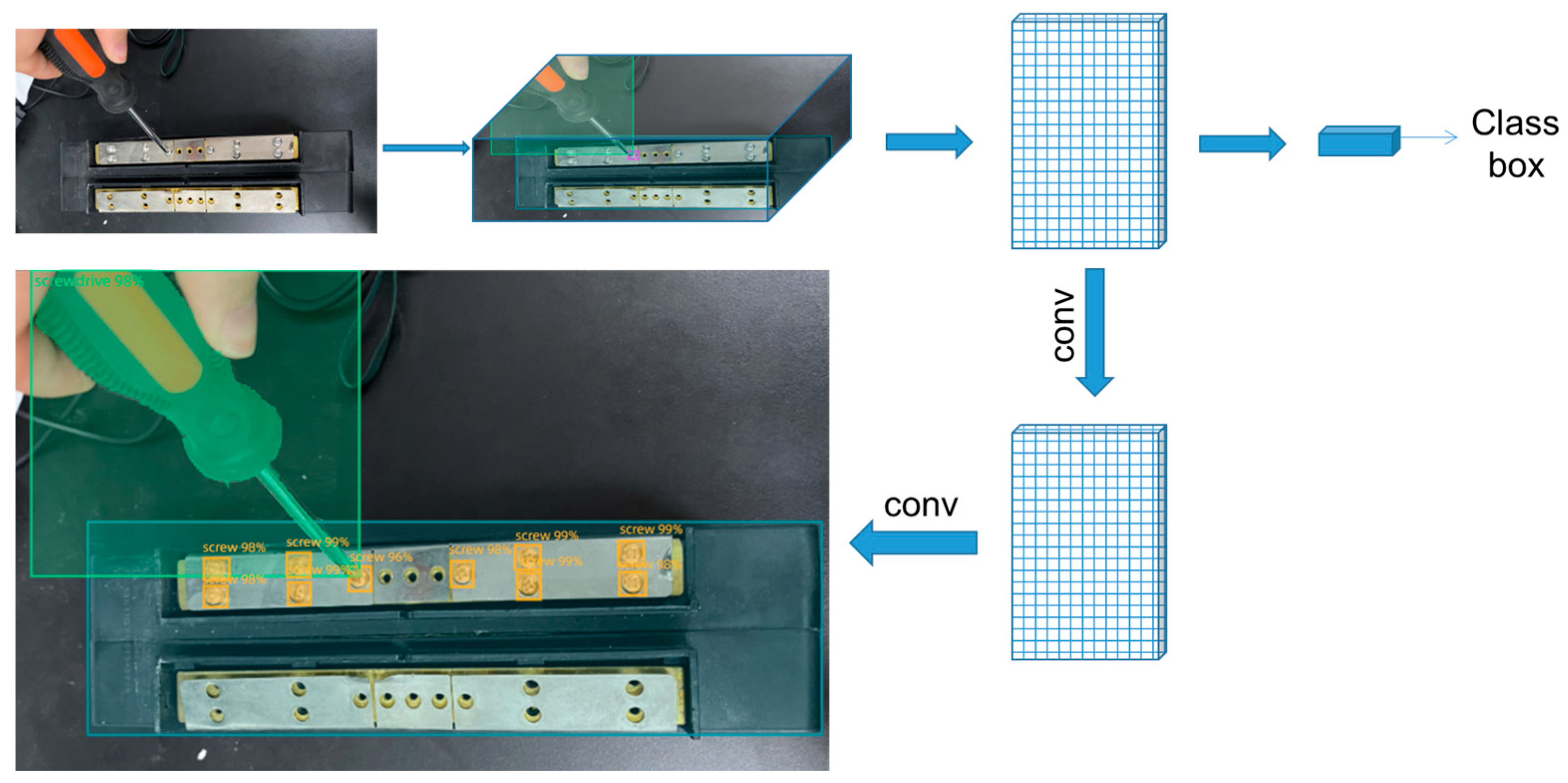 Machines 11 01041 g002