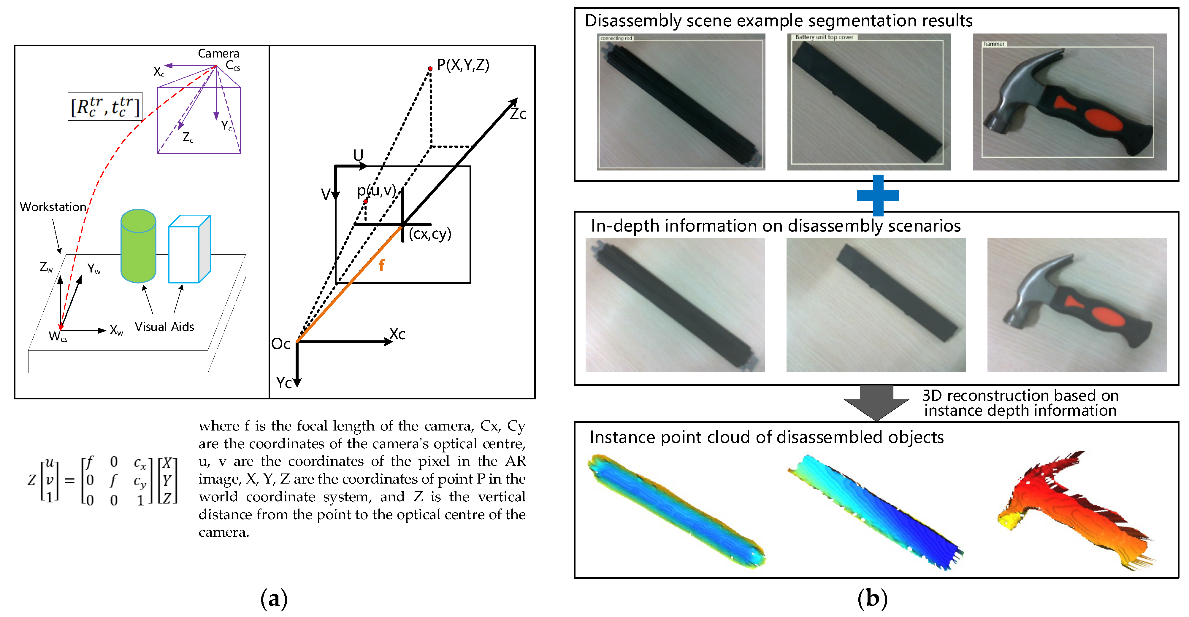 Machines 11 01041 g004