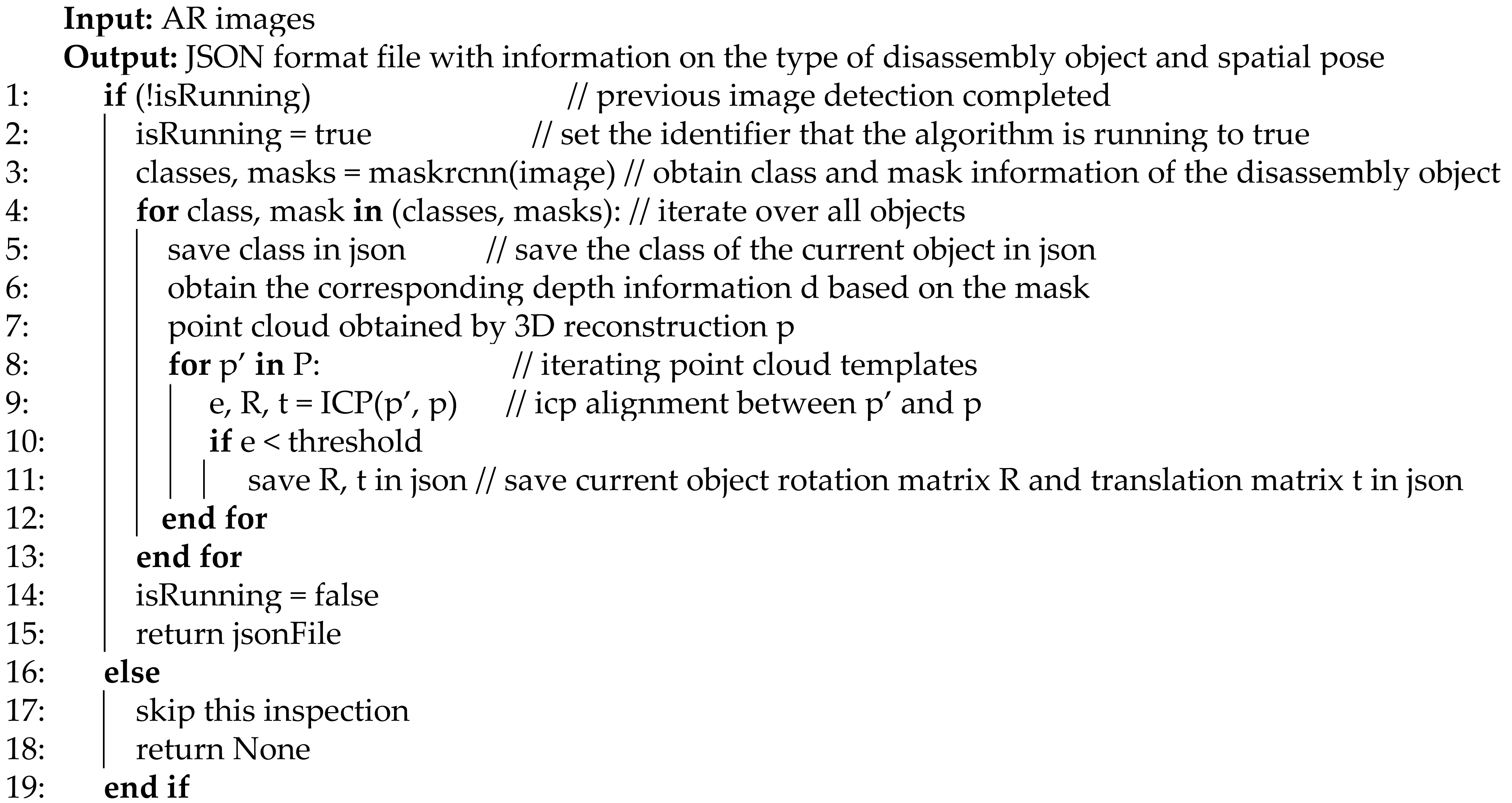 Machines 11 01041 i001